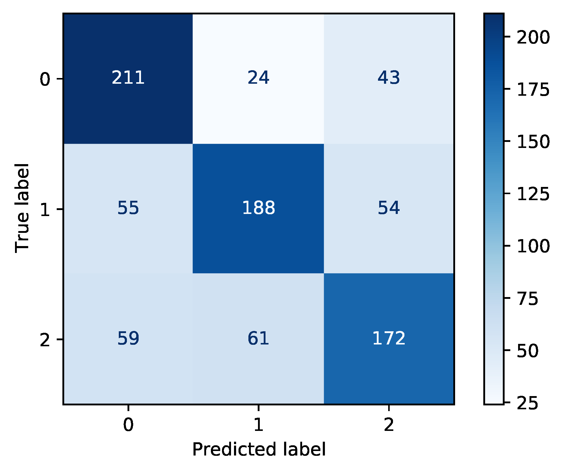 Applsci 10 06750 g006