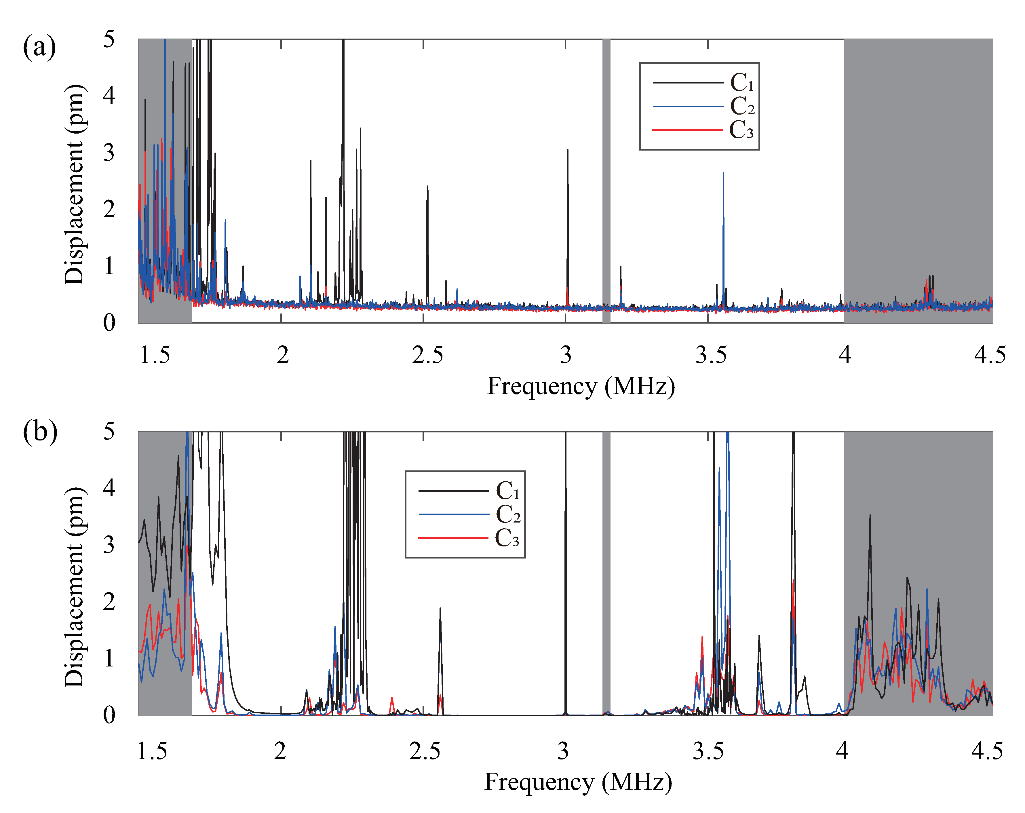 Applsci 10 06751 g003