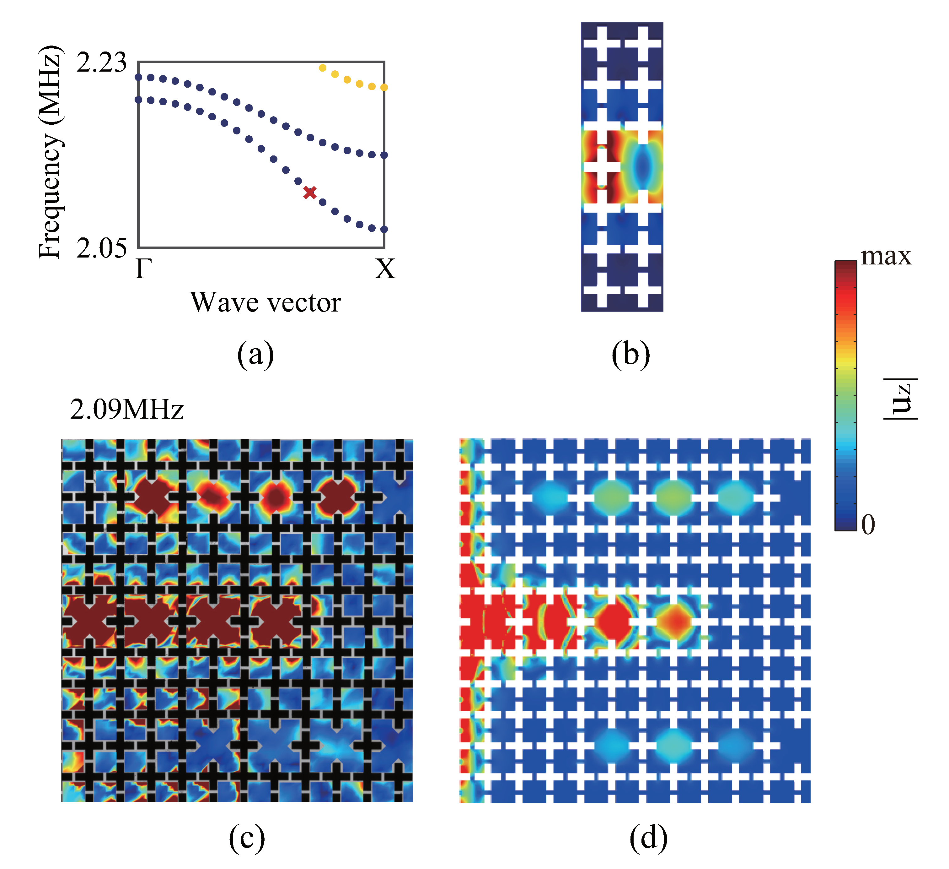 Applsci 10 06751 g005
