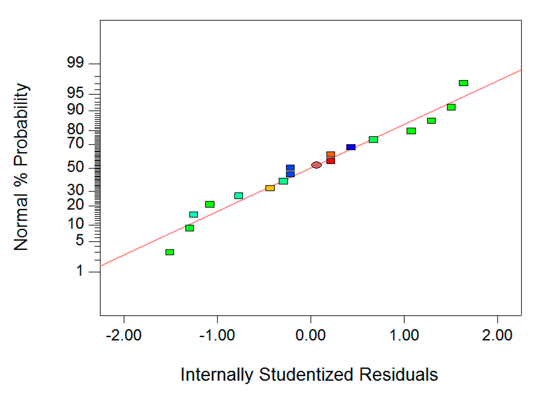 Applsci 10 06753 g001 Applsci 10 06753 g001