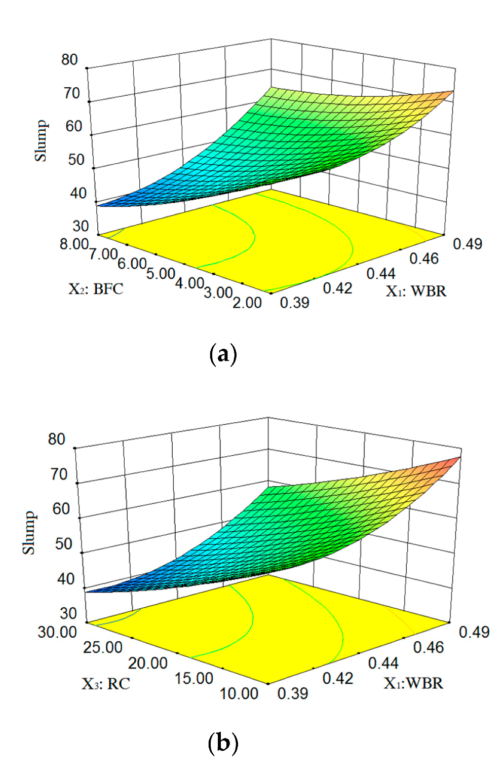 Applsci 10 06753 g002a Applsci 10 06753 g002a