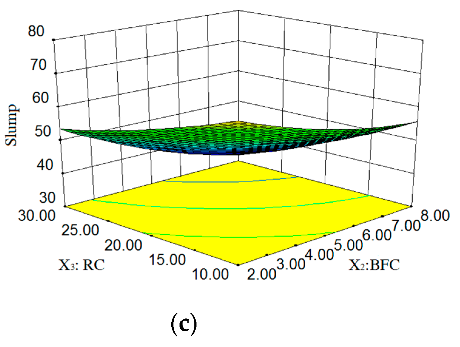Applsci 10 06753 g002b Applsci 10 06753 g002b