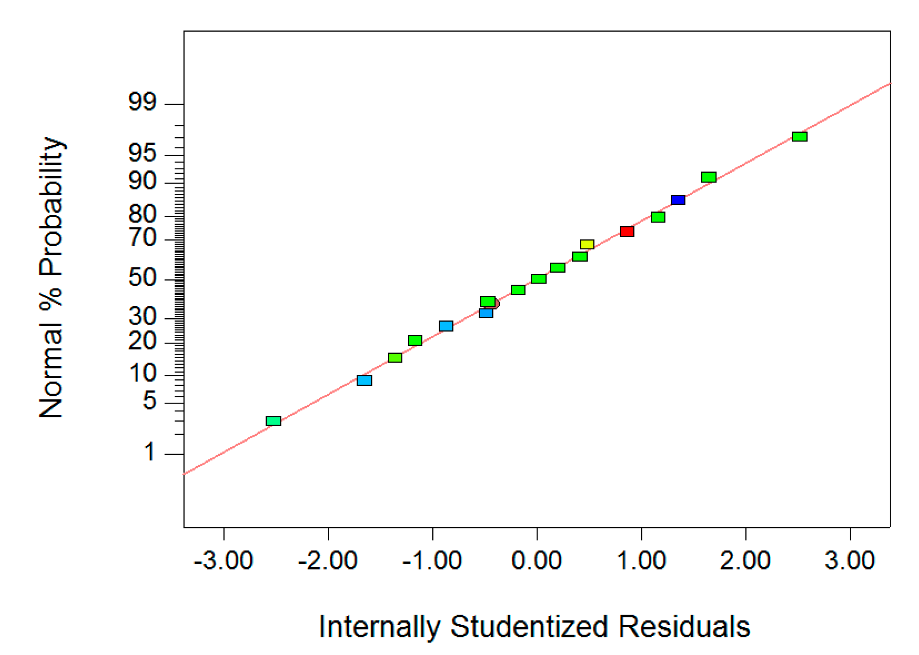 Applsci 10 06753 g003 Applsci 10 06753 g003