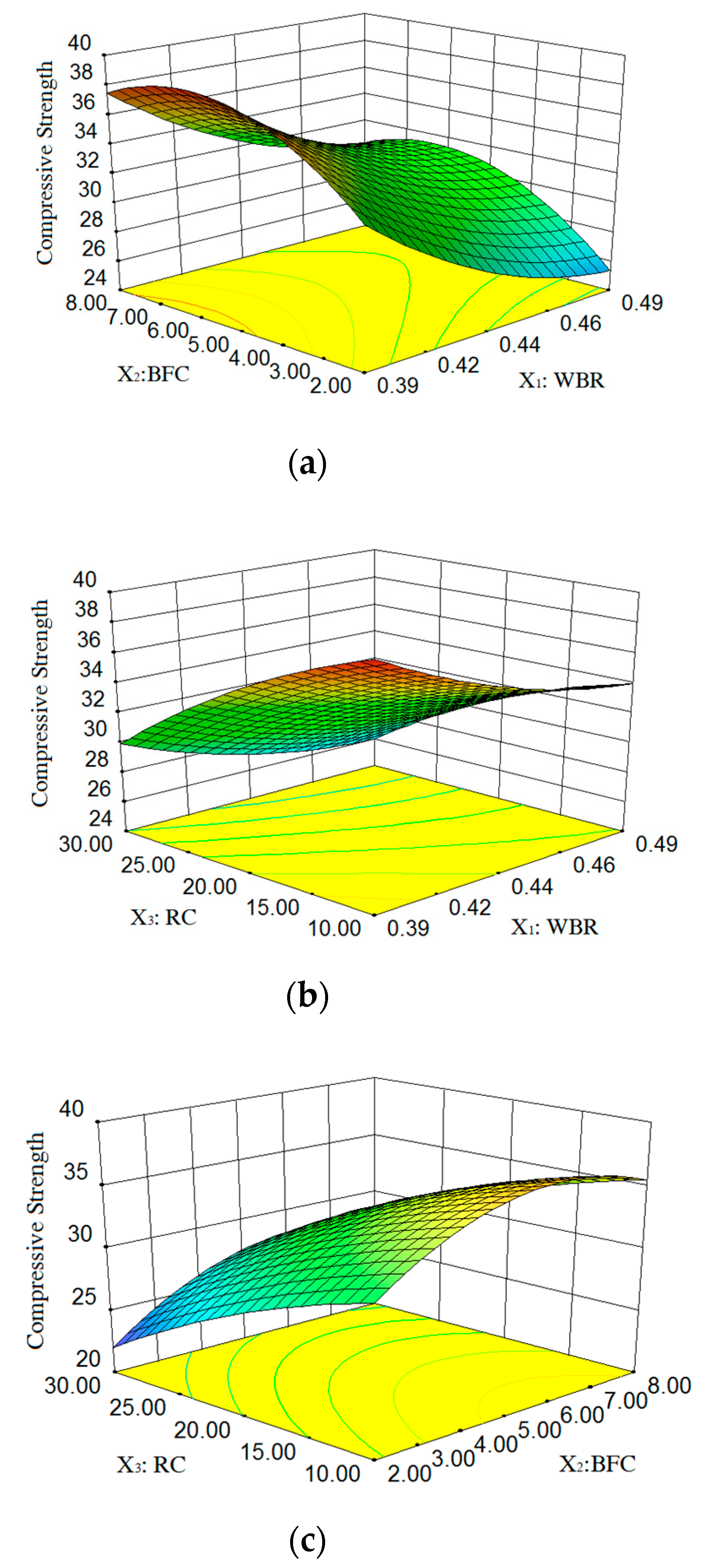 Applsci 10 06753 g004 Applsci 10 06753 g004