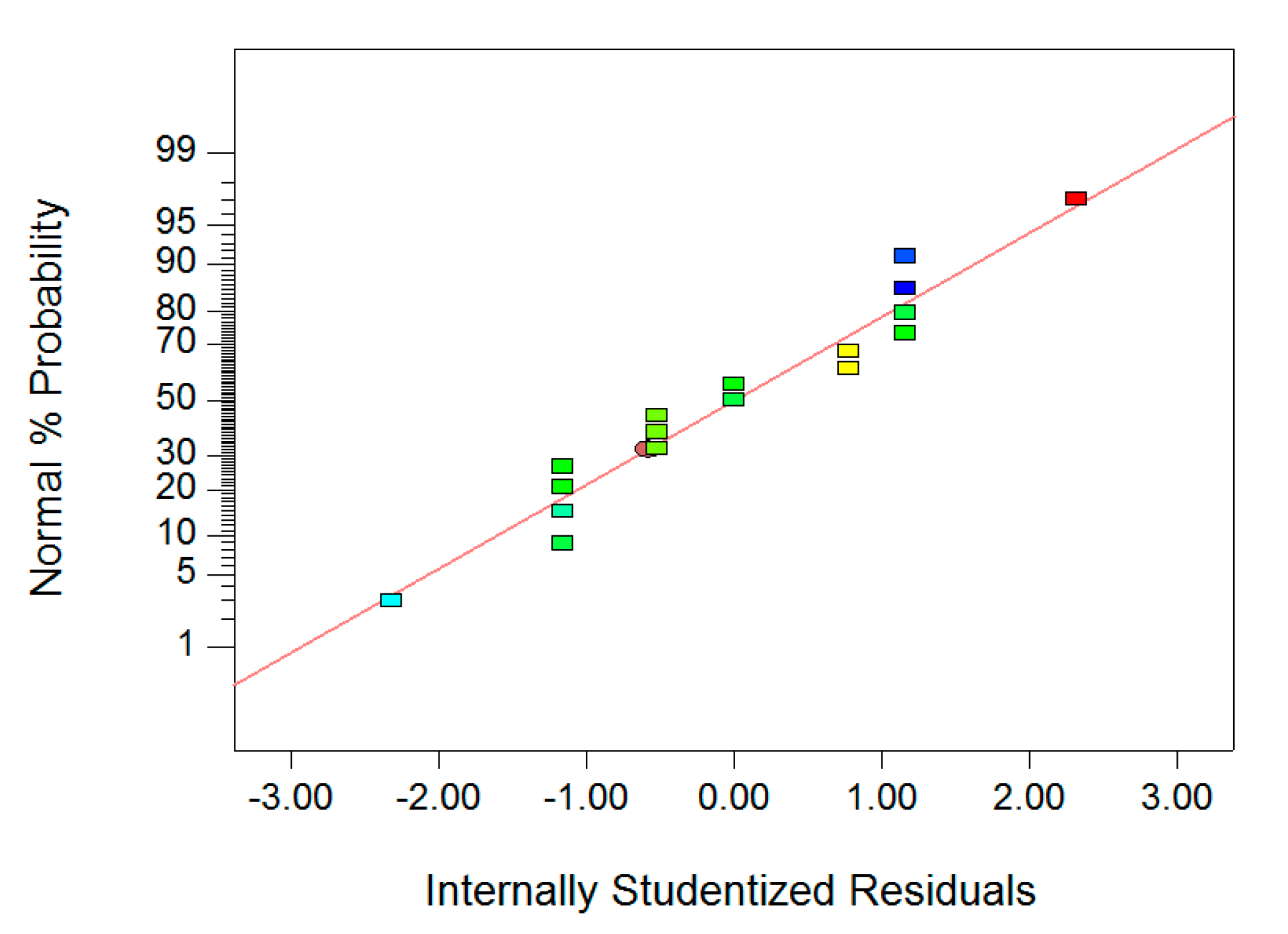 Applsci 10 06753 g005 Applsci 10 06753 g005