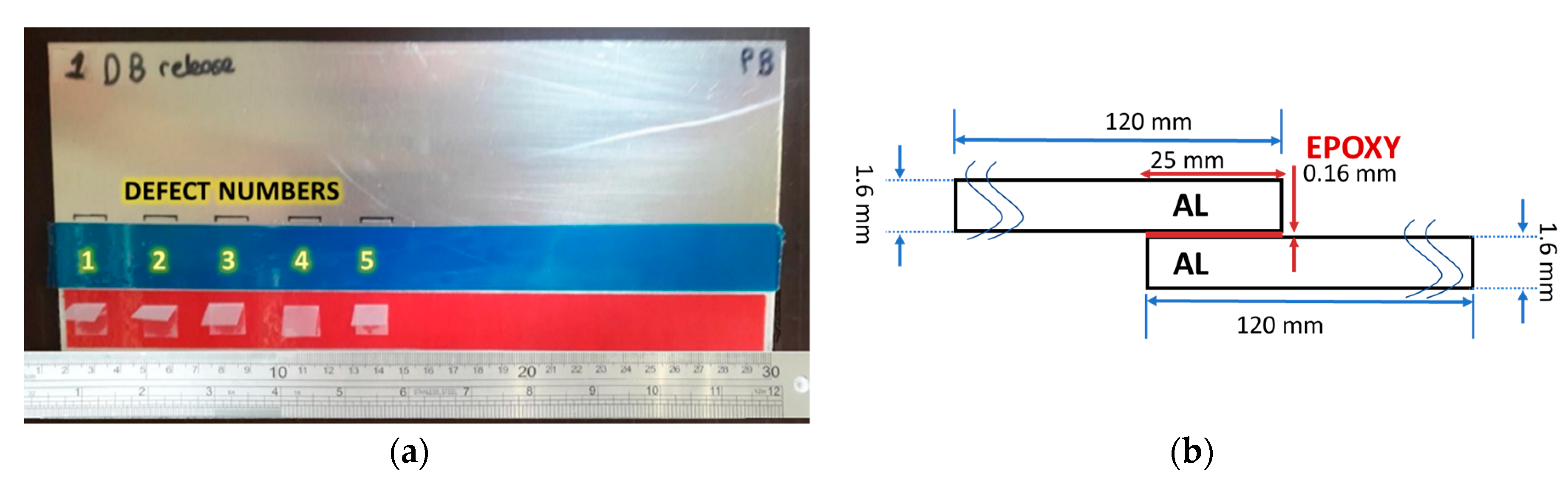 Applsci 10 06757 g001