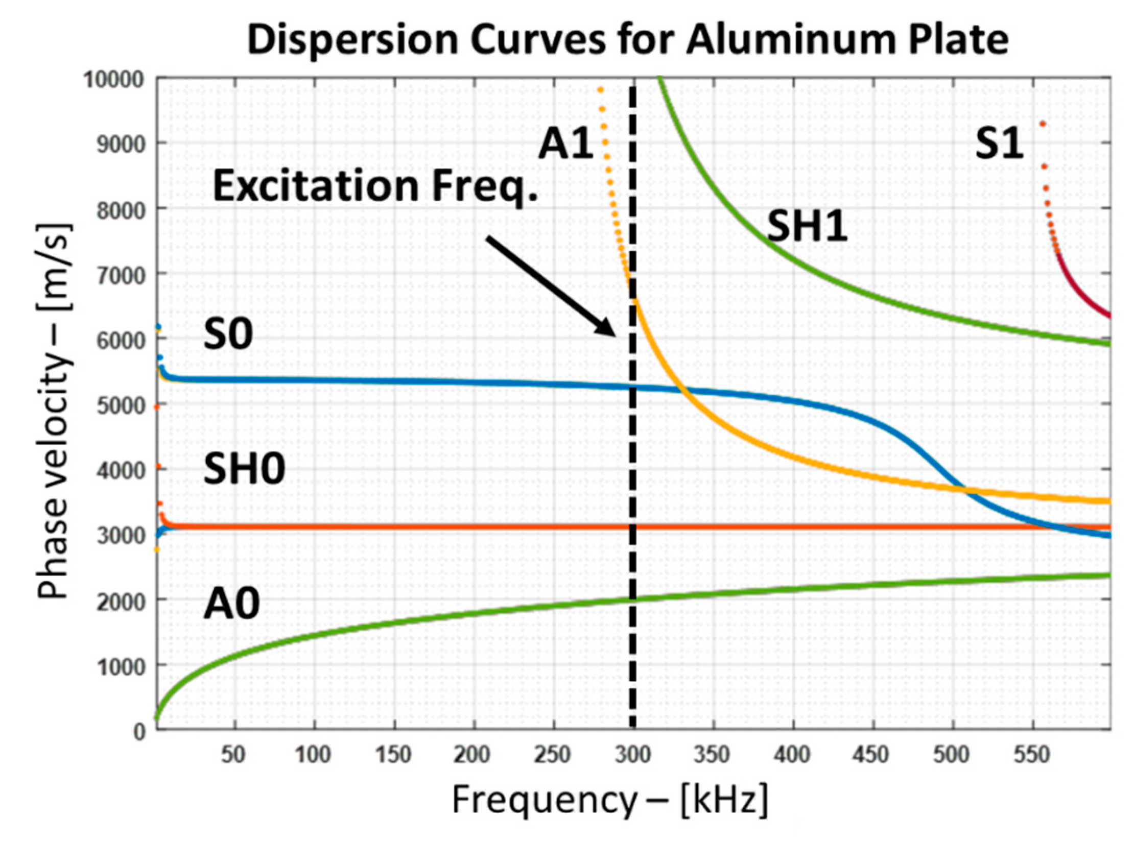 Applsci 10 06757 g006