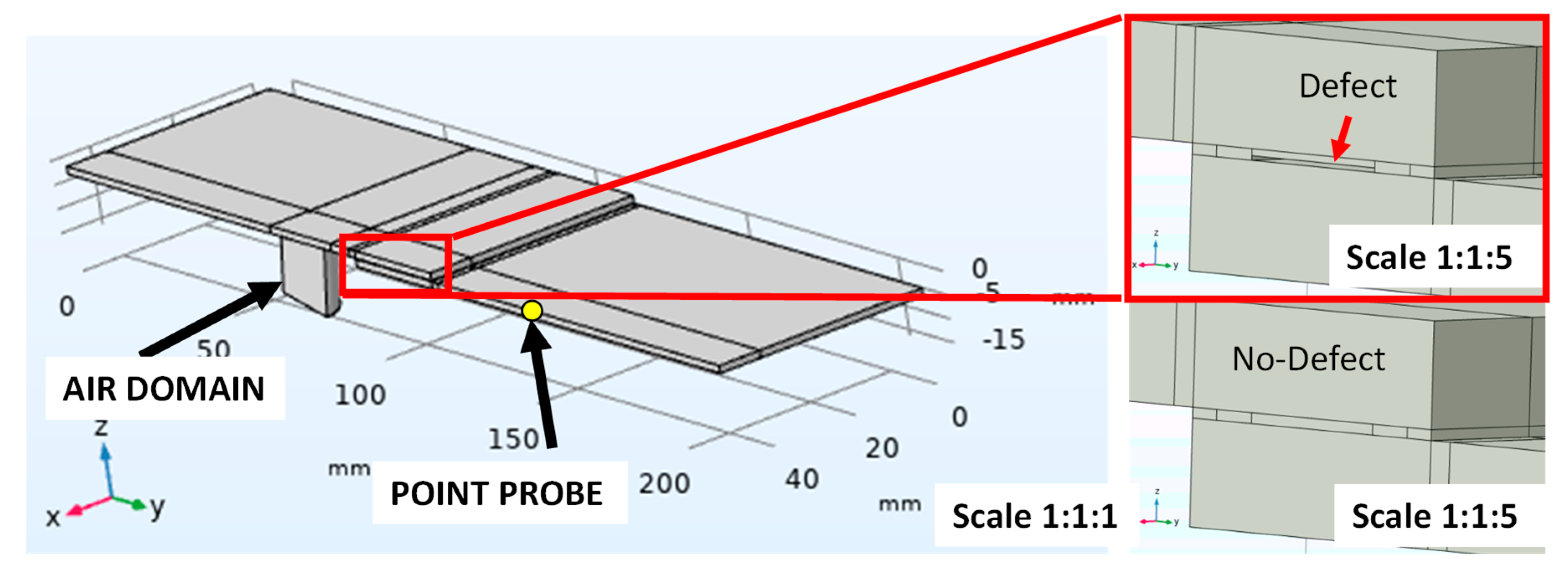 Applsci 10 06757 g007