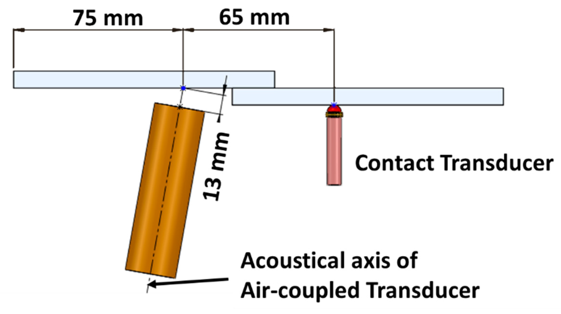 Applsci 10 06757 g009