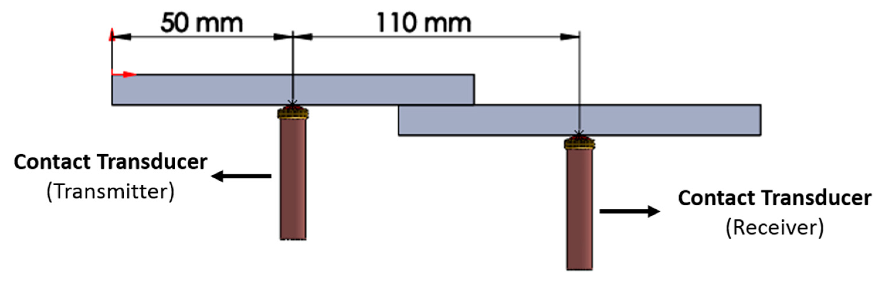Applsci 10 06757 g010