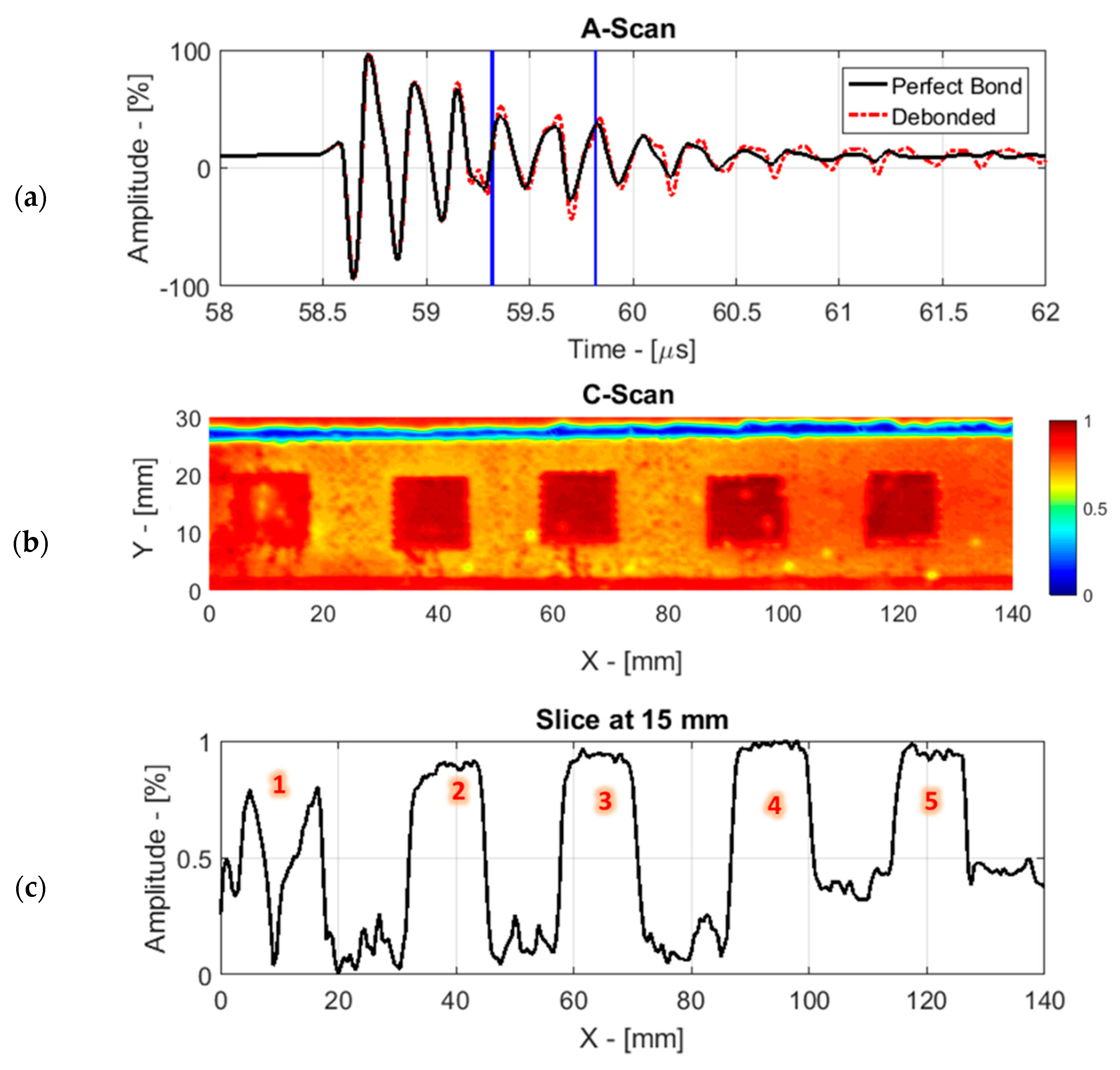 Applsci 10 06757 g012