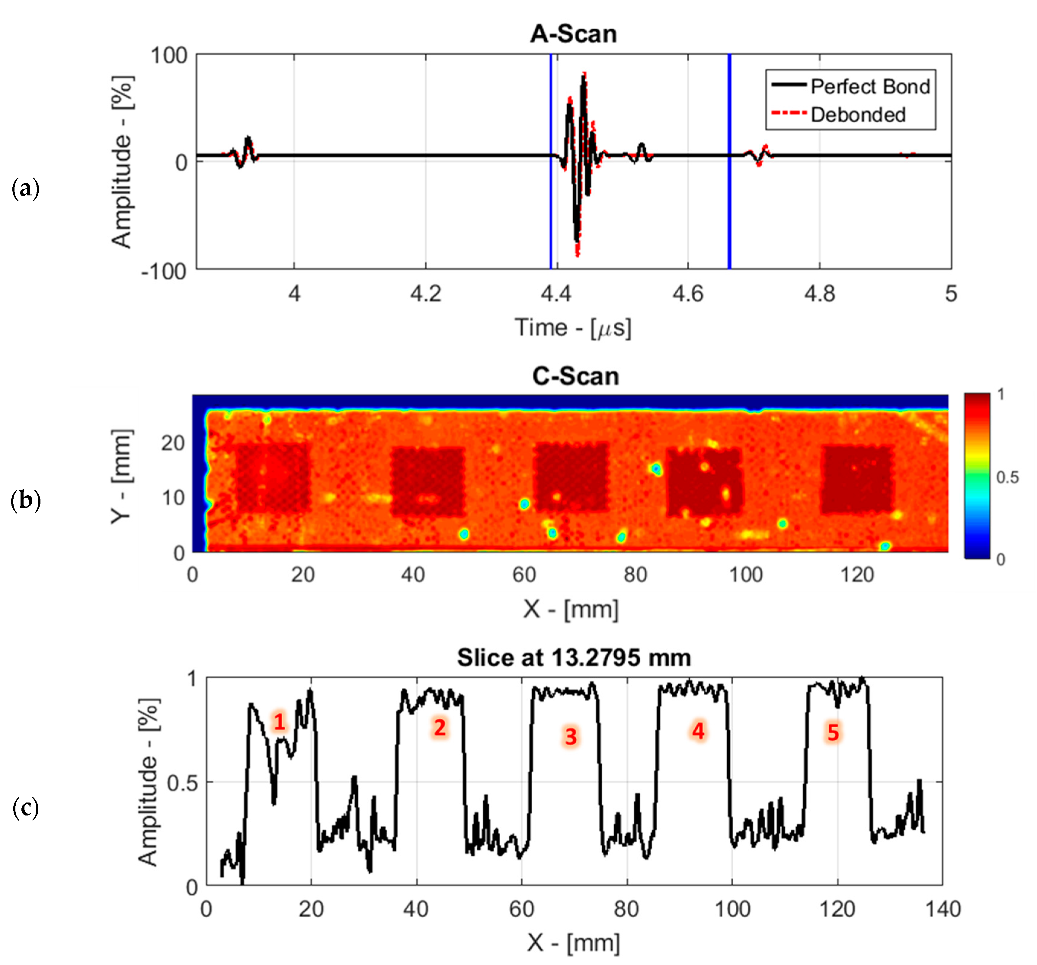 Applsci 10 06757 g013