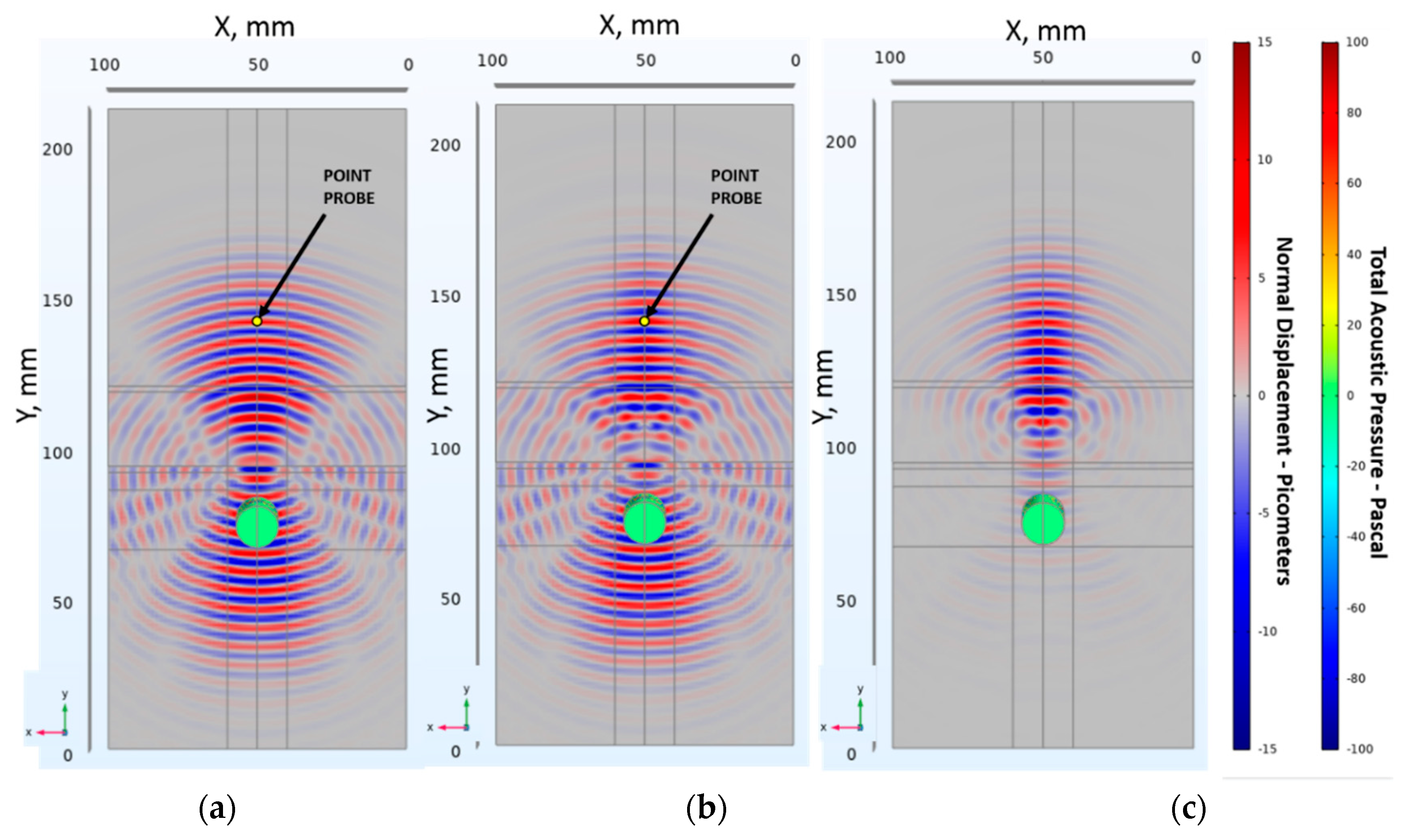 Applsci 10 06757 g016