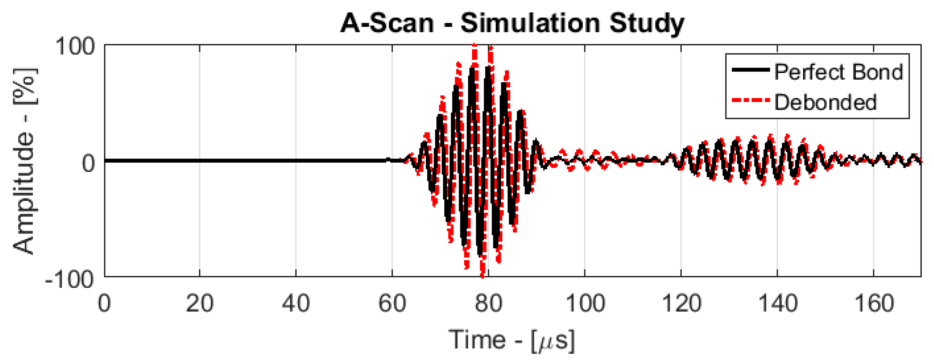 Applsci 10 06757 g017