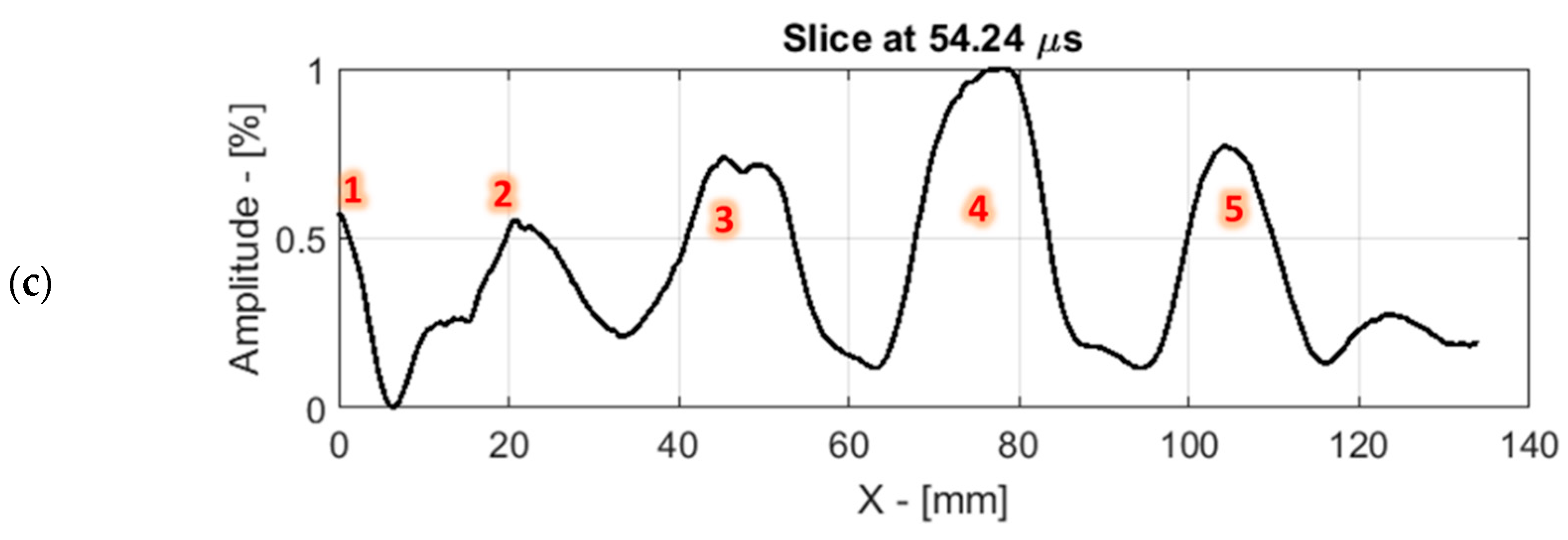 Applsci 10 06757 g019b