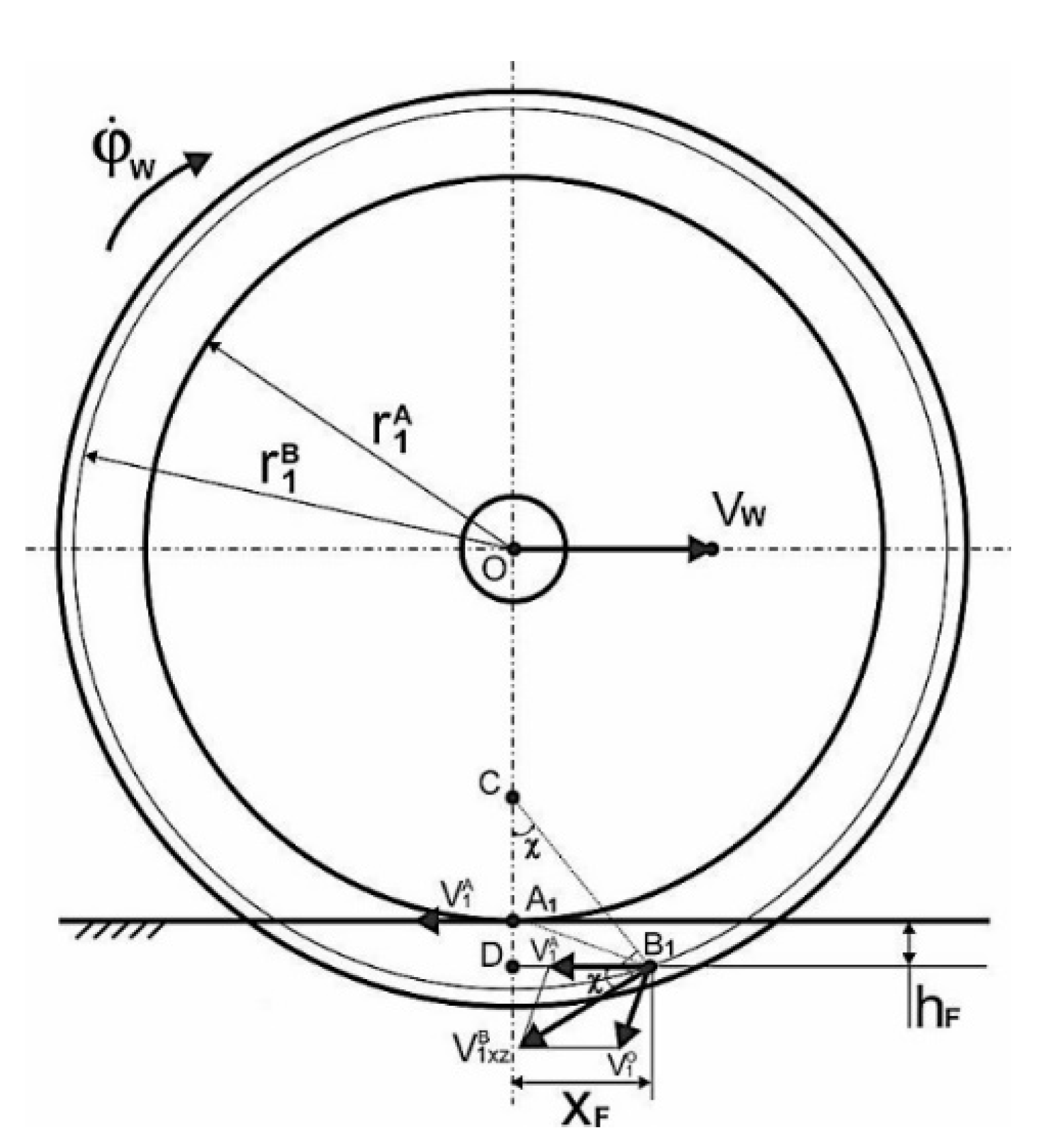 Applsci 10 06758 g001