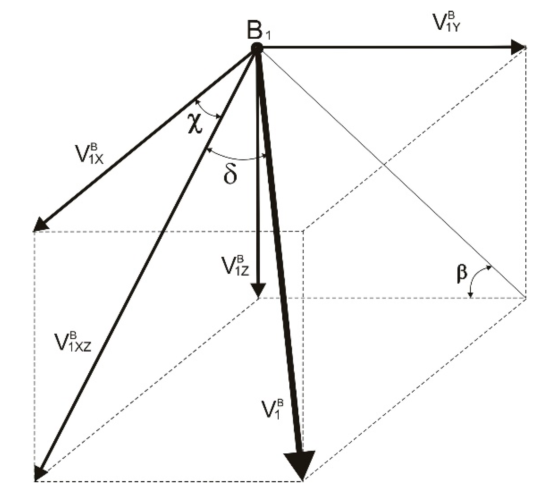Applsci 10 06758 g003
