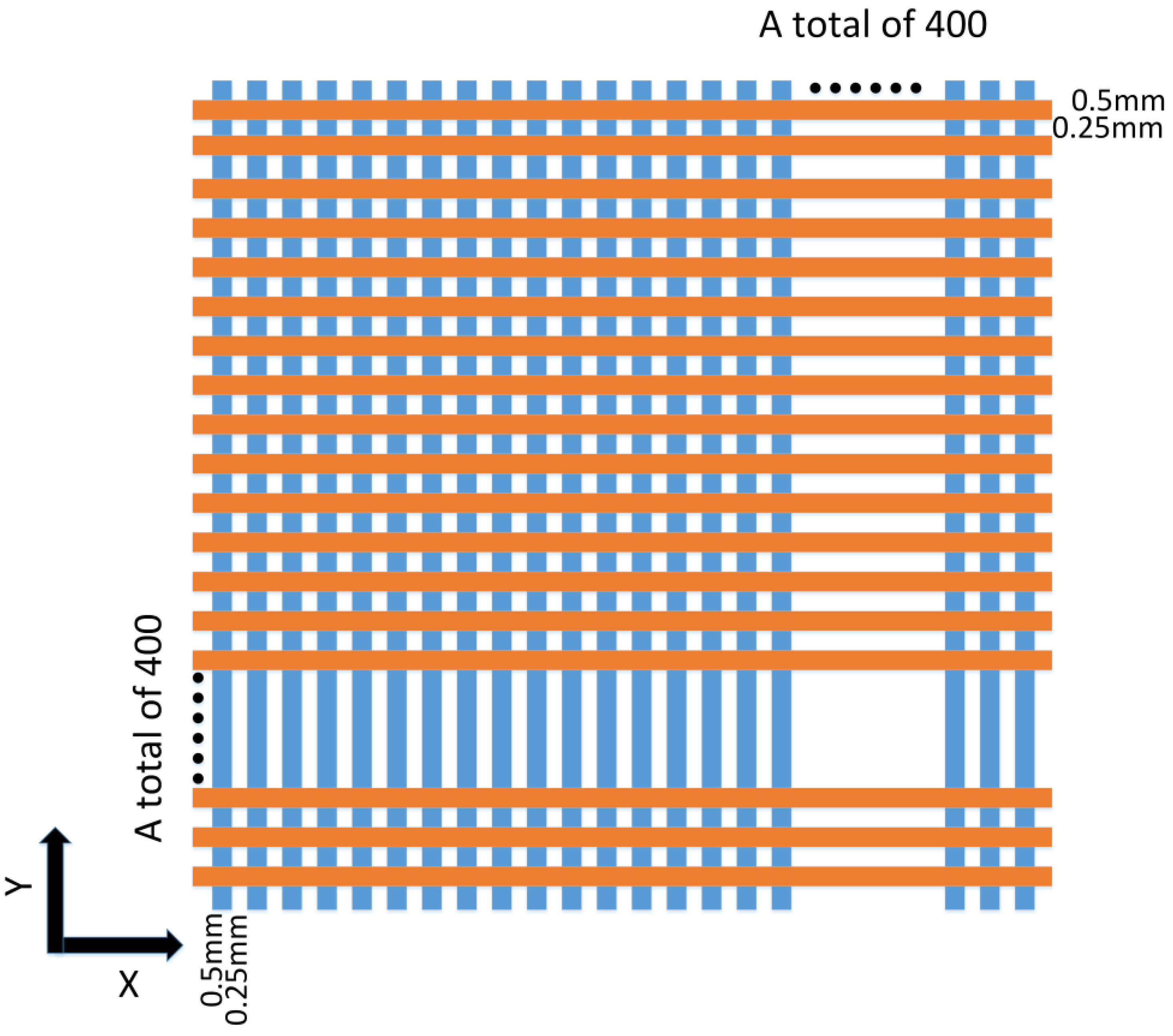 Applsci 10 06760 g002