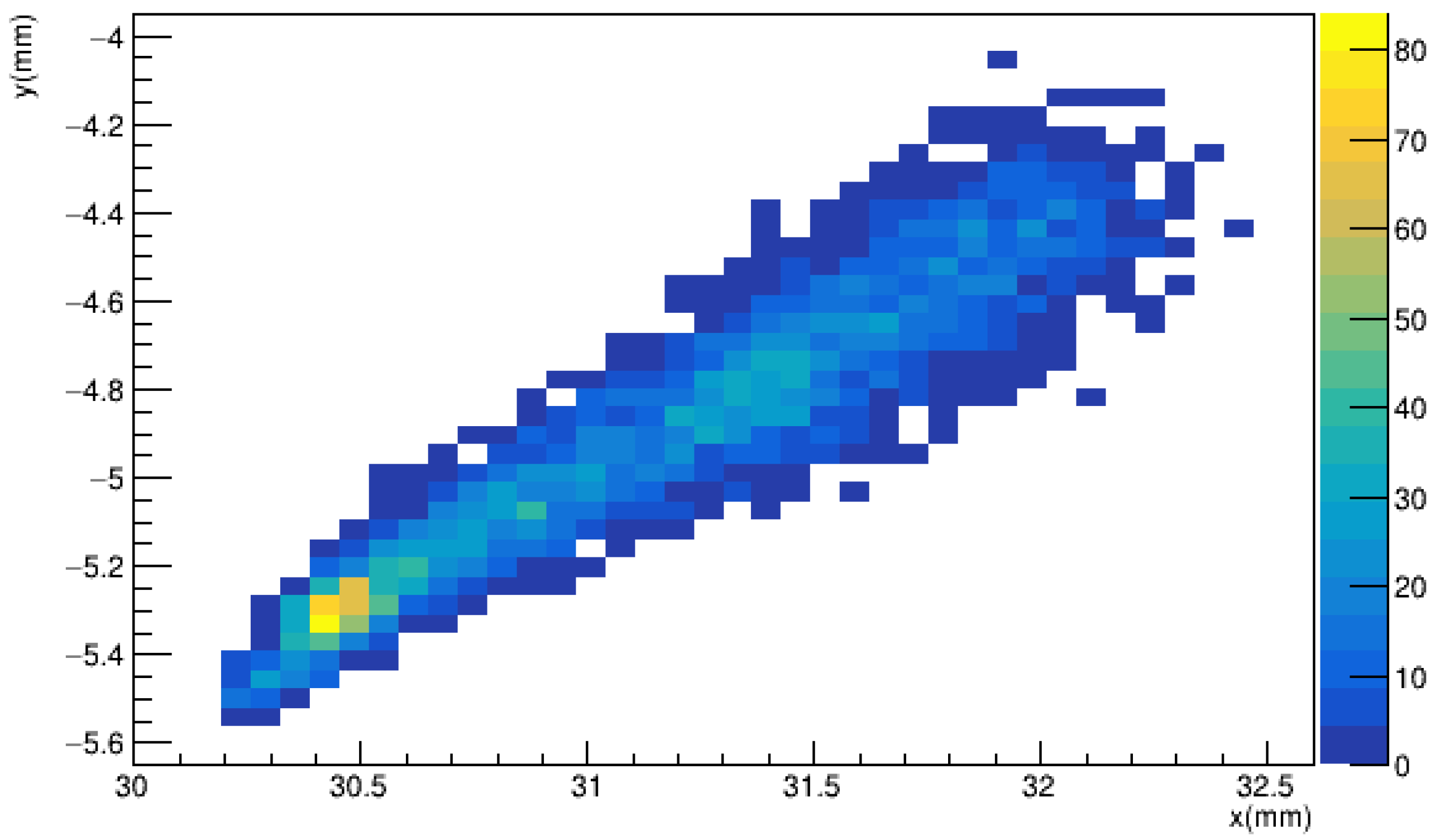 Applsci 10 06760 g003