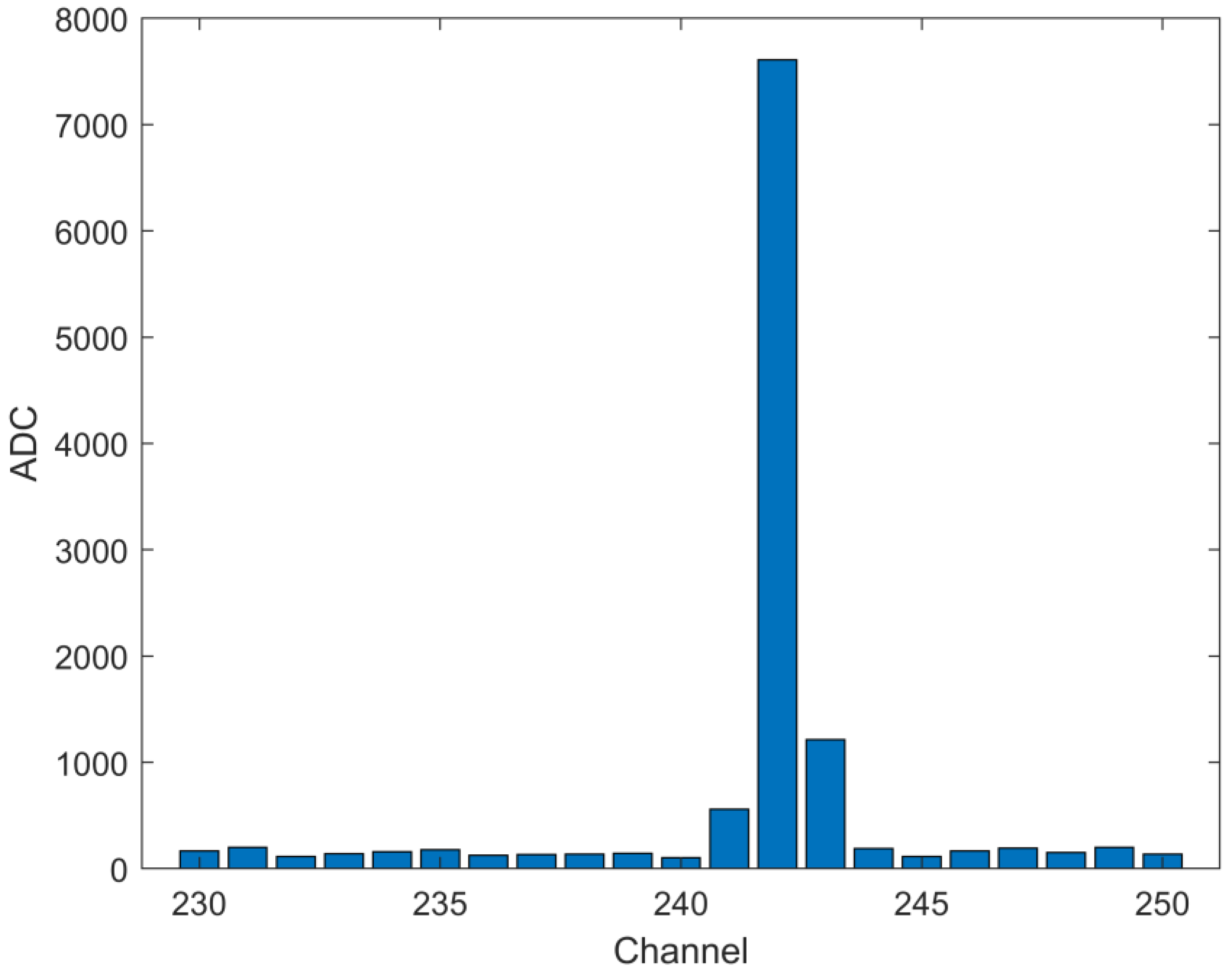 Applsci 10 06760 g004