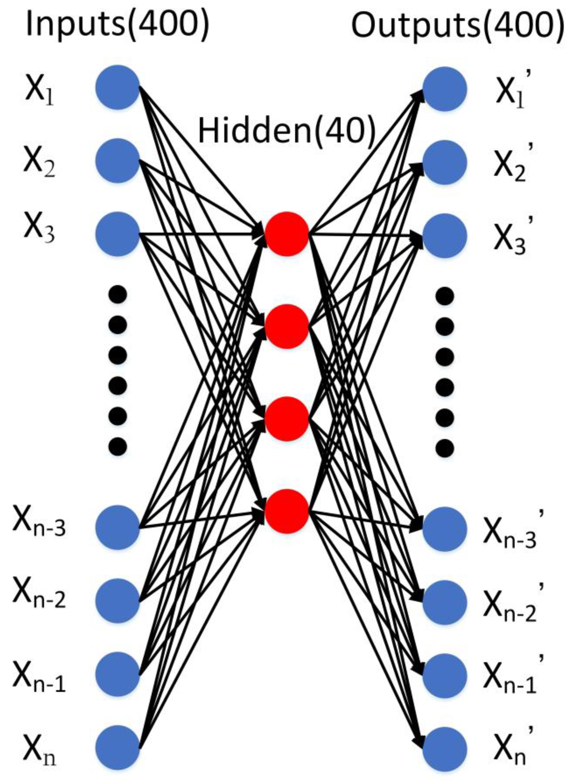 Applsci 10 06760 g005