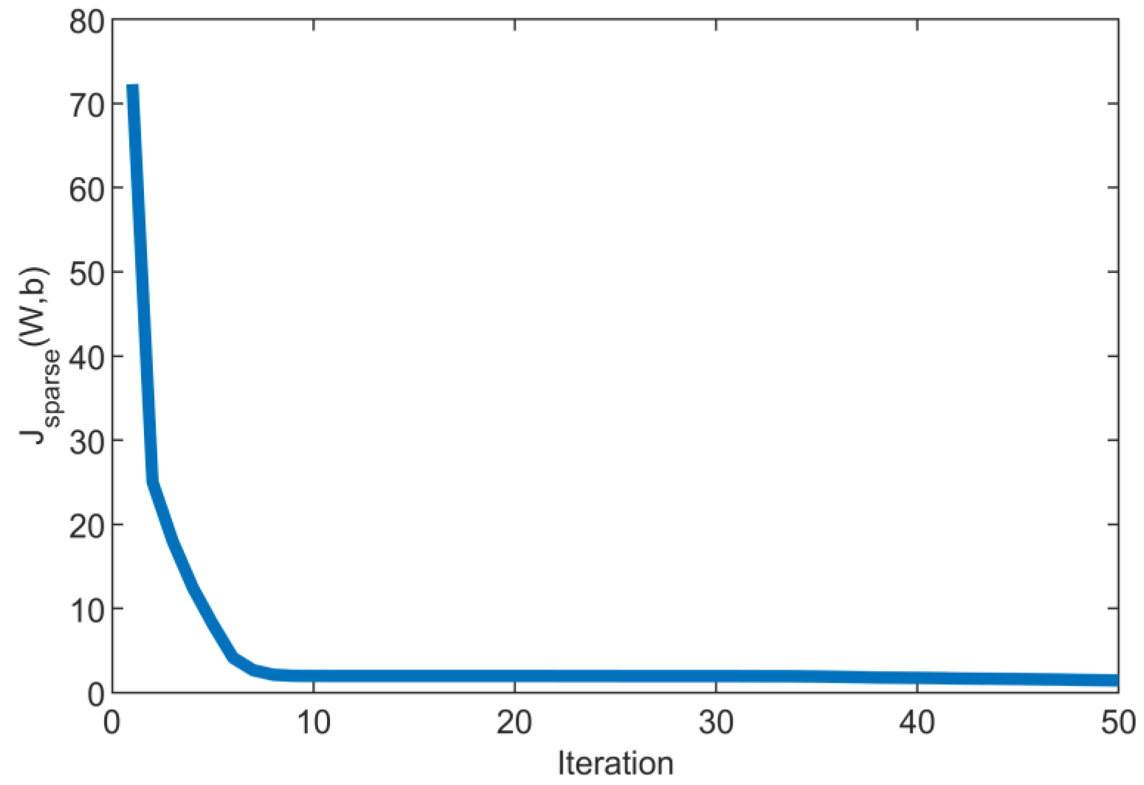 Applsci 10 06760 g006