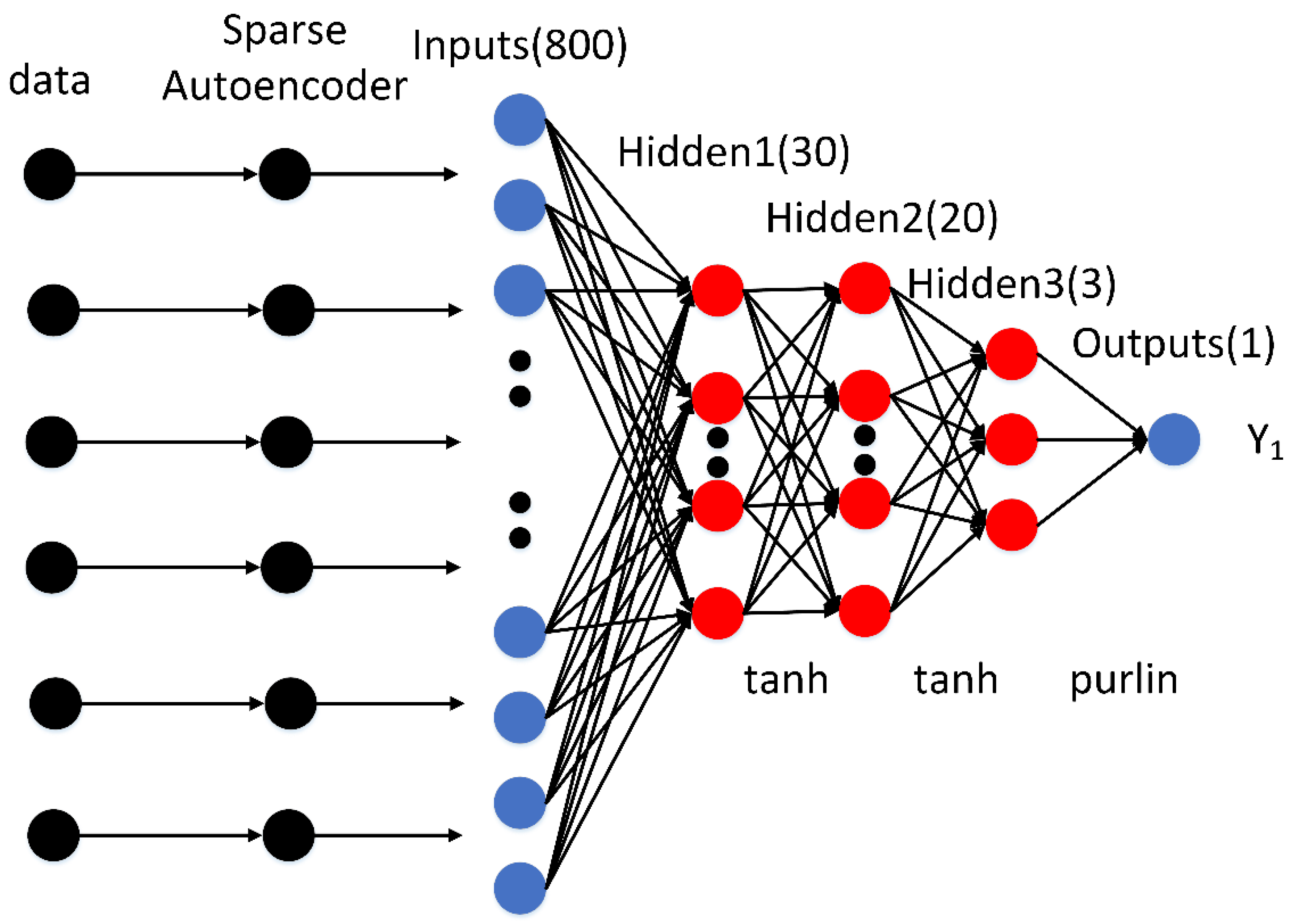 Applsci 10 06760 g007
