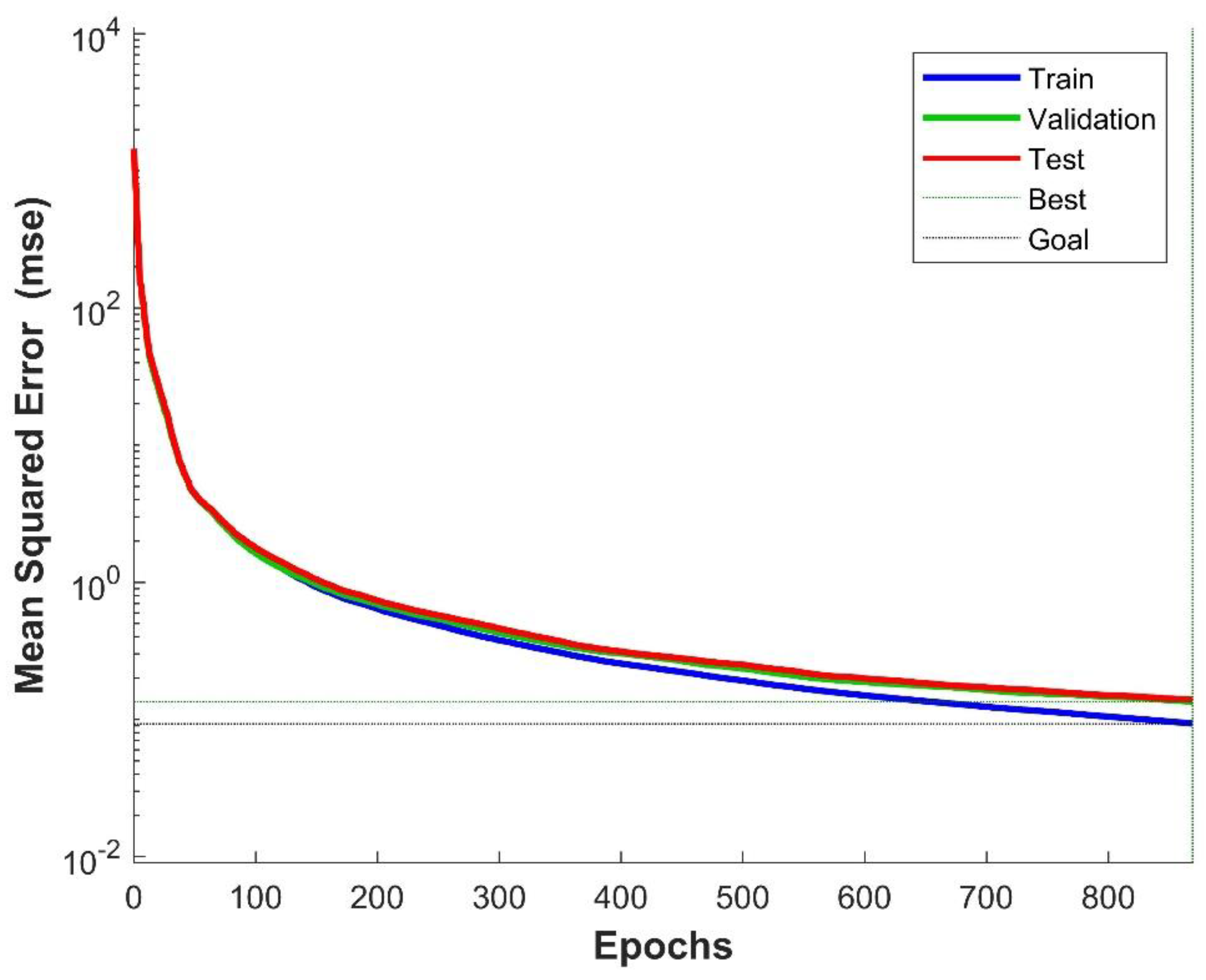 Applsci 10 06760 g008