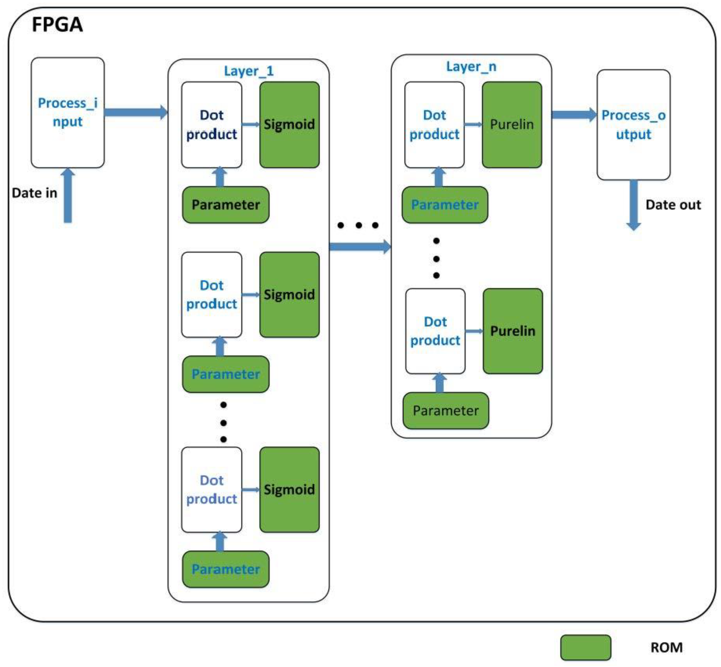 Applsci 10 06760 g011