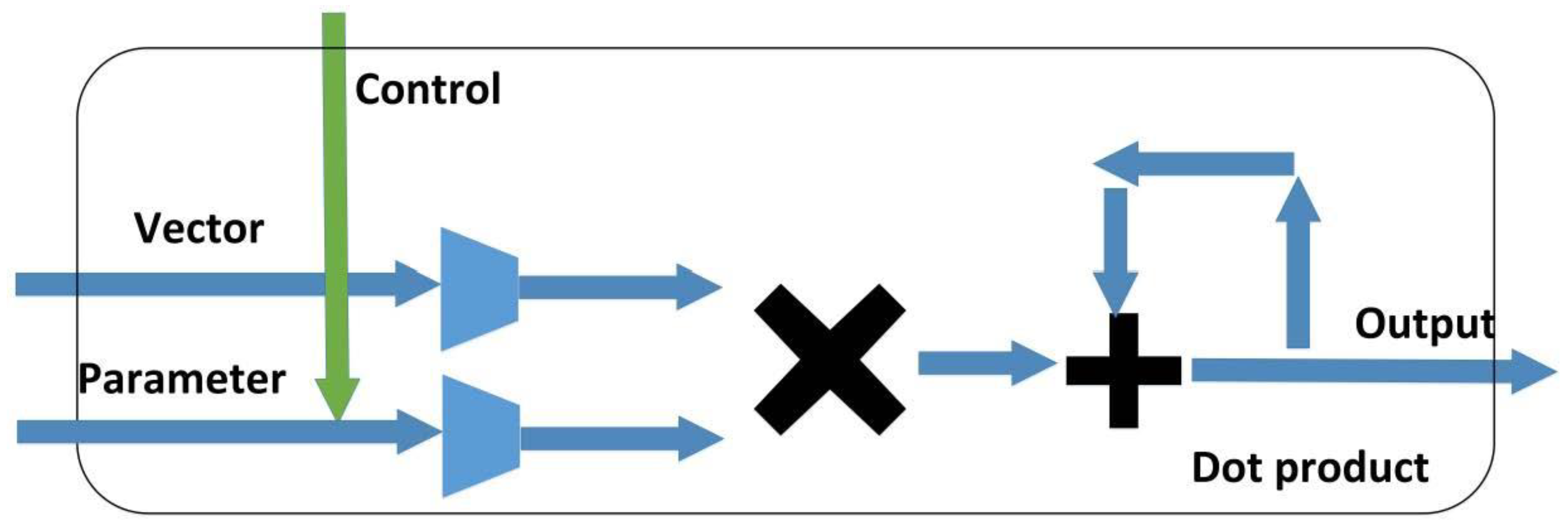 Applsci 10 06760 g012