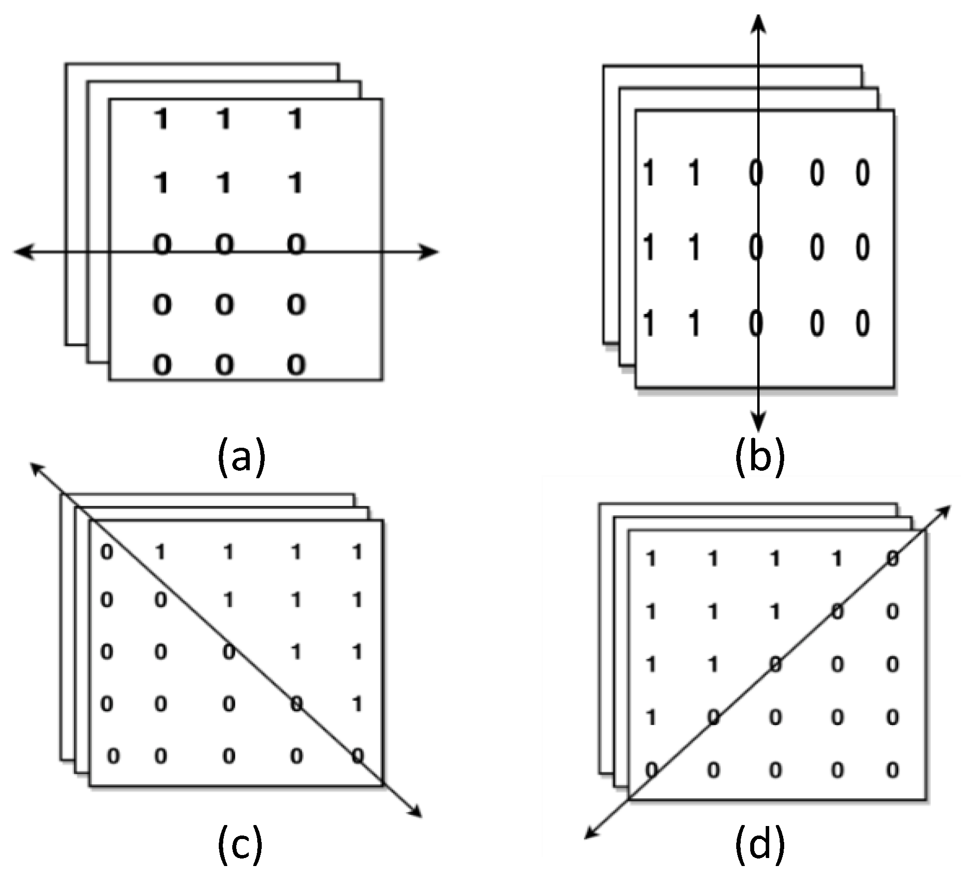 Applsci 10 06761 g005