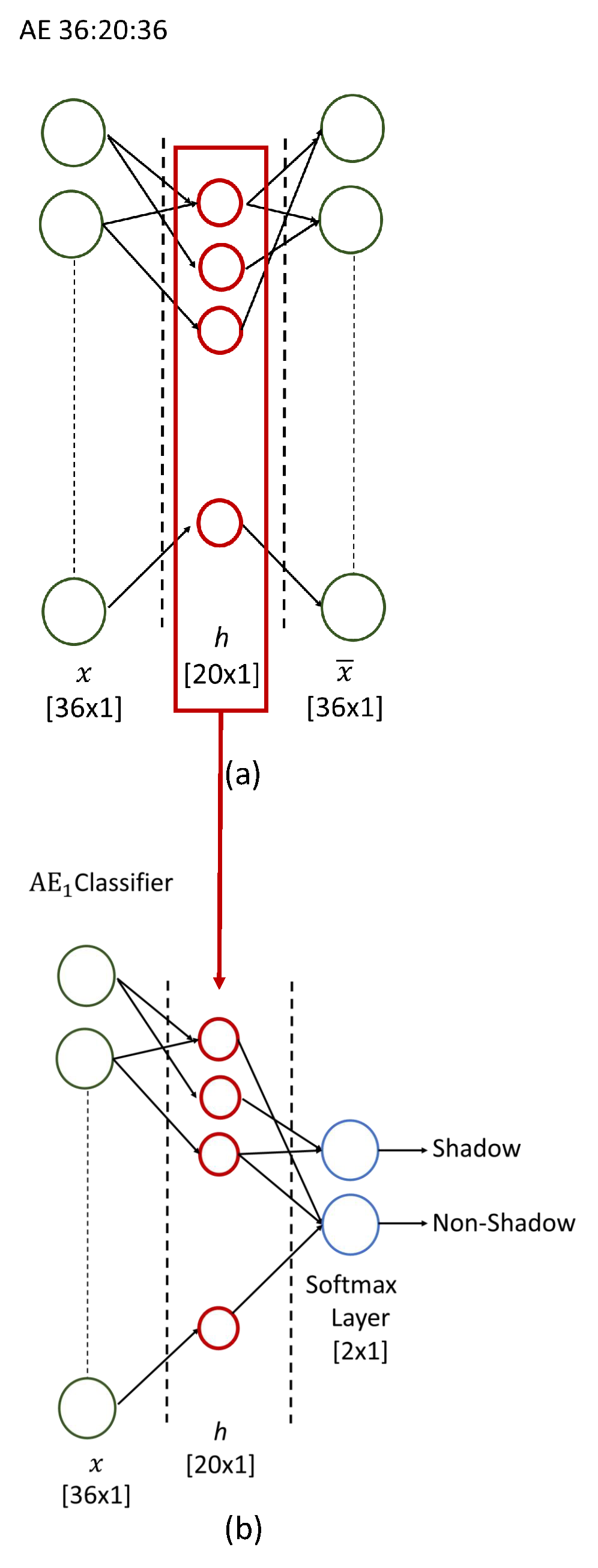 Applsci 10 06761 g008