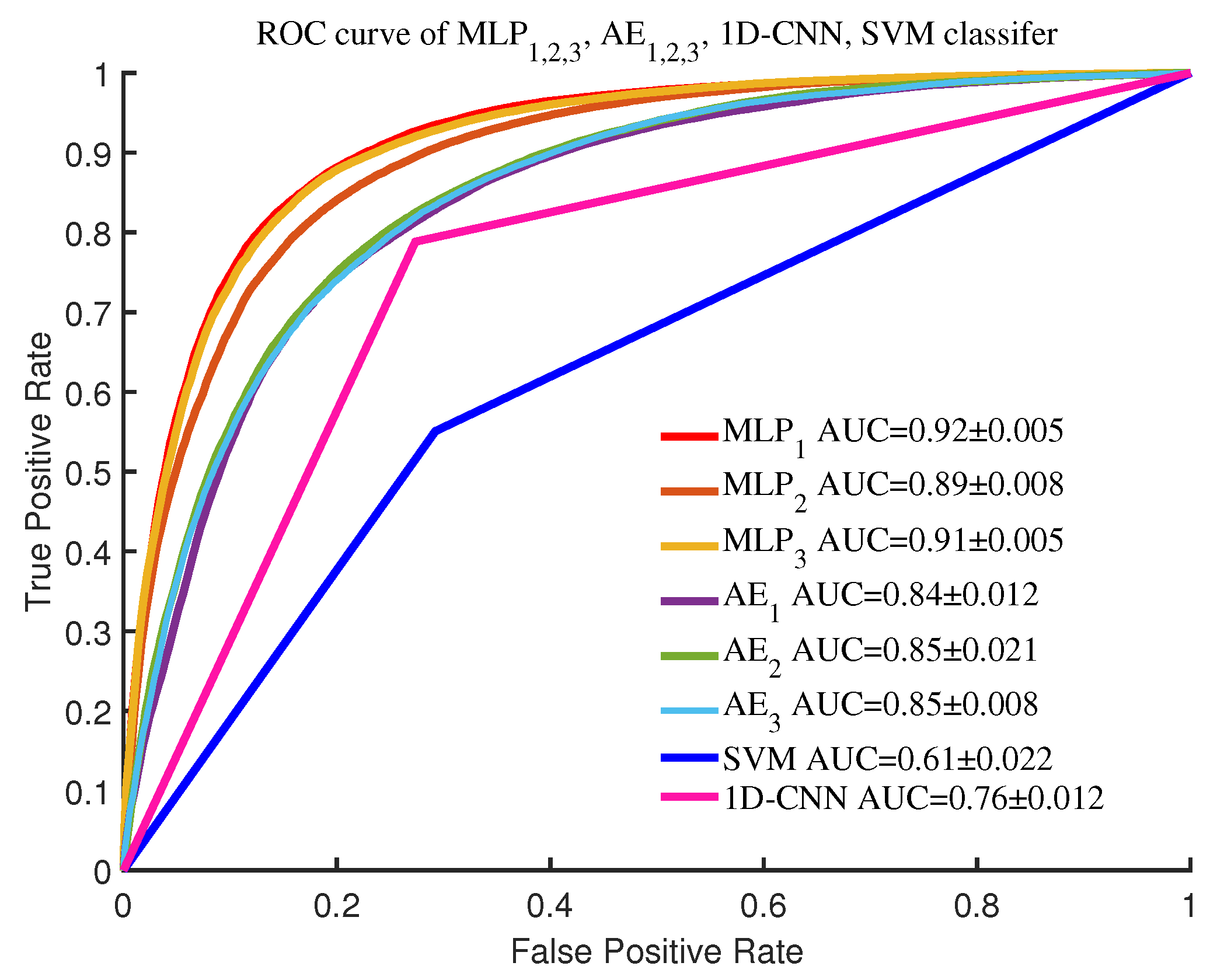 Applsci 10 06761 g010
