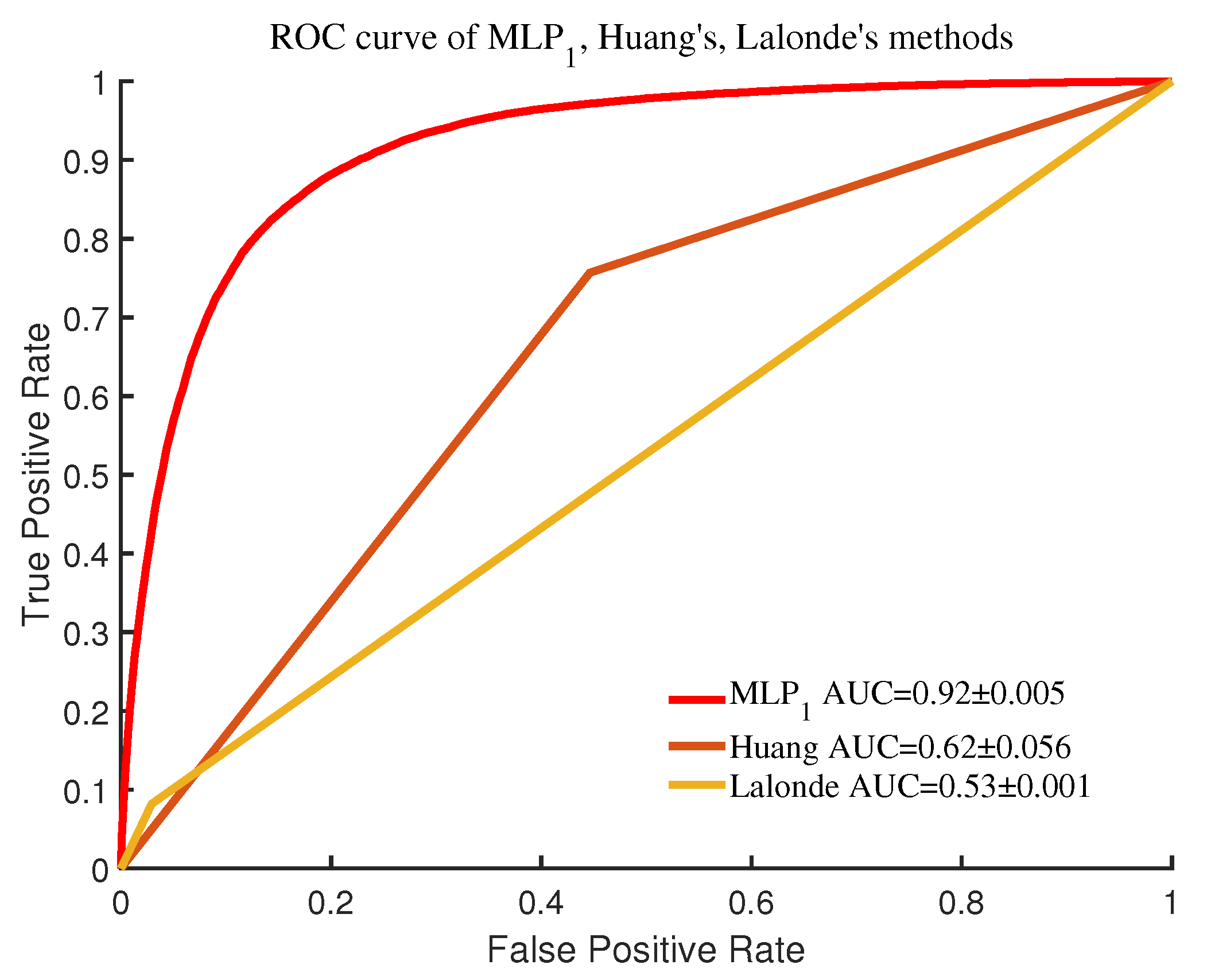 Applsci 10 06761 g013