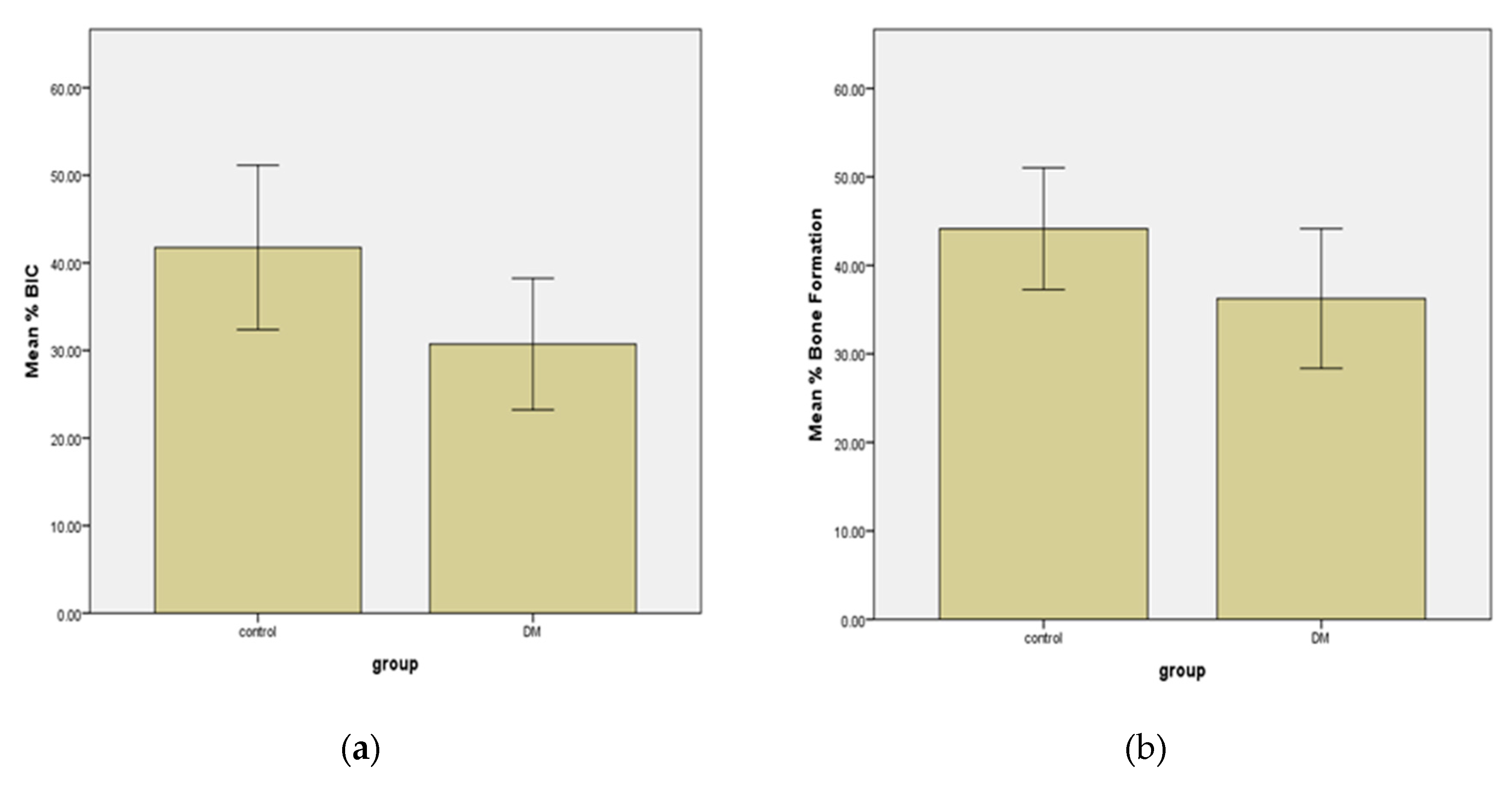 Applsci 10 06762 g006