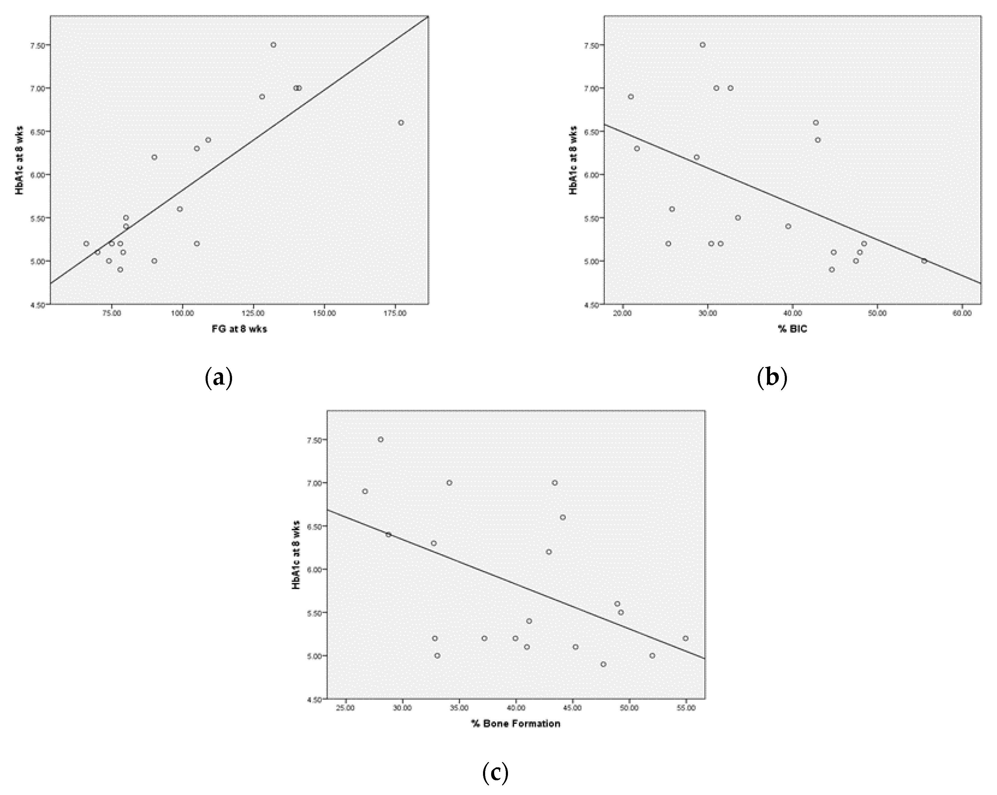 Applsci 10 06762 g007