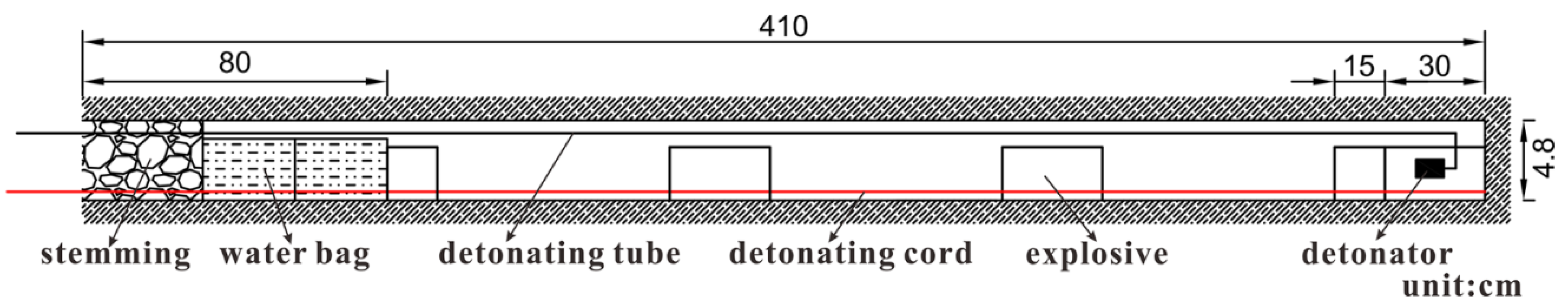 Applsci 10 06764 g001 Applsci 10 06764 g001