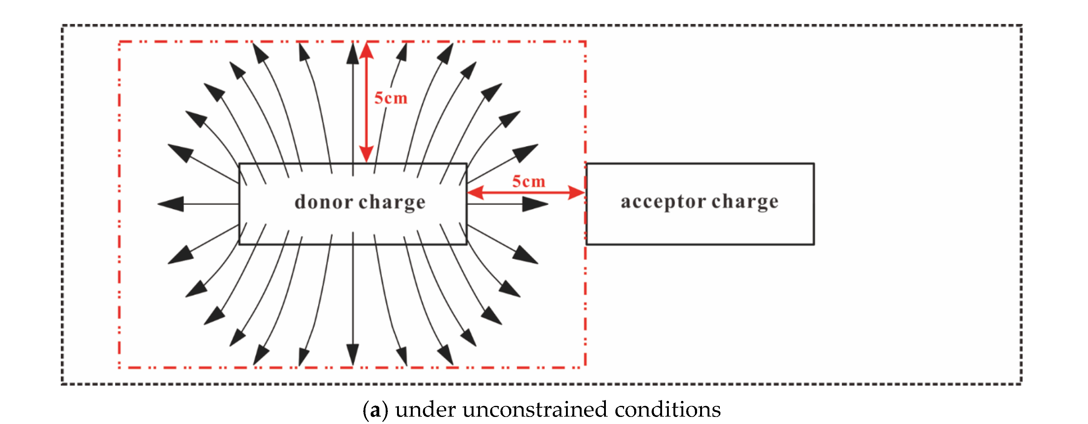 Applsci 10 06764 g005a Applsci 10 06764 g005a