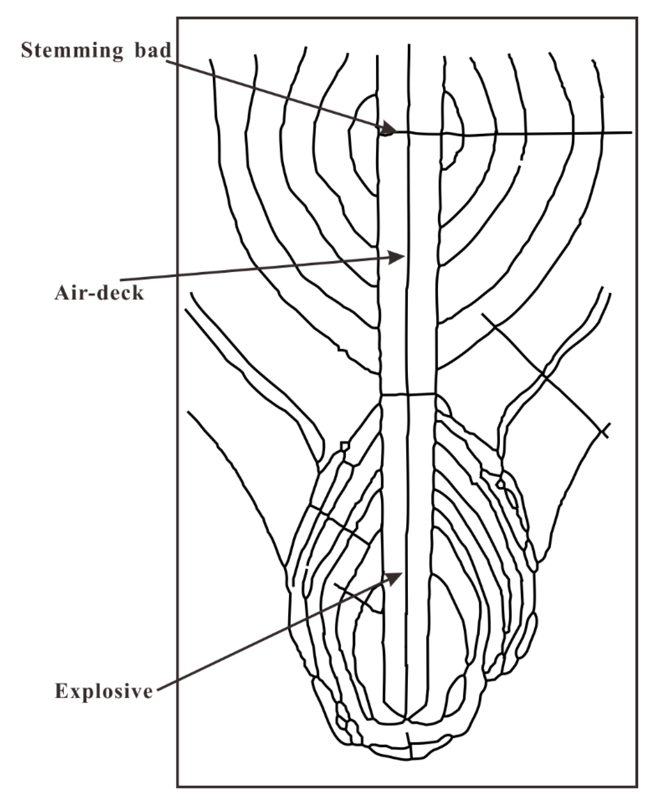 Applsci 10 06764 g007 Applsci 10 06764 g007