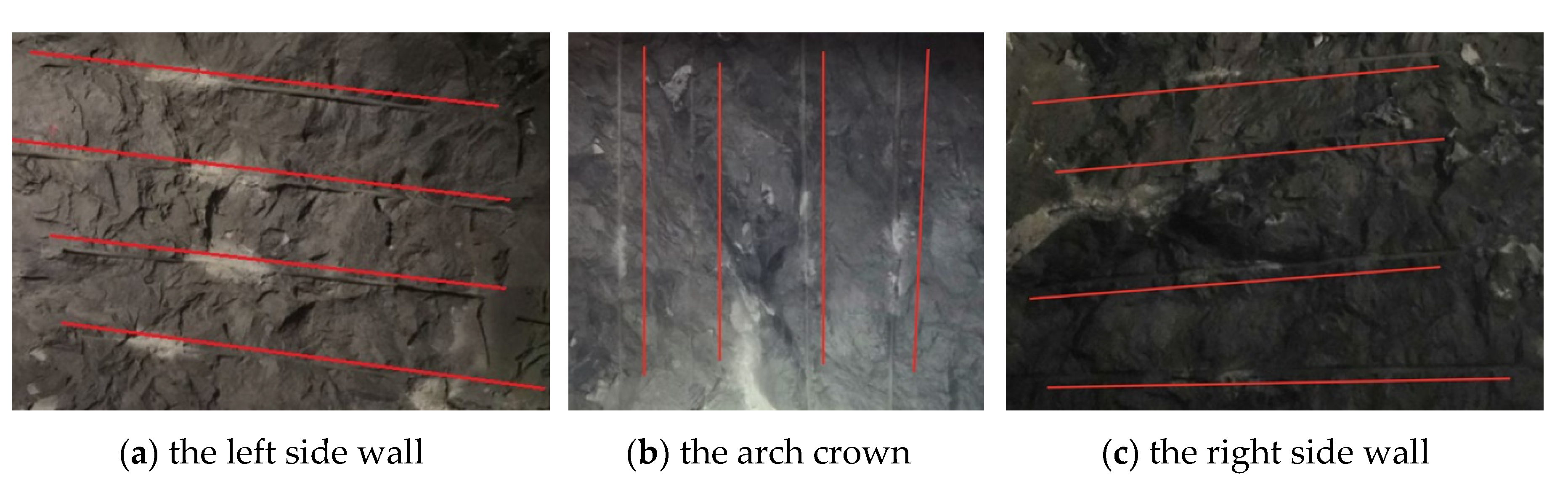 Applied Sciences Free FullText A New Technology for Smooth