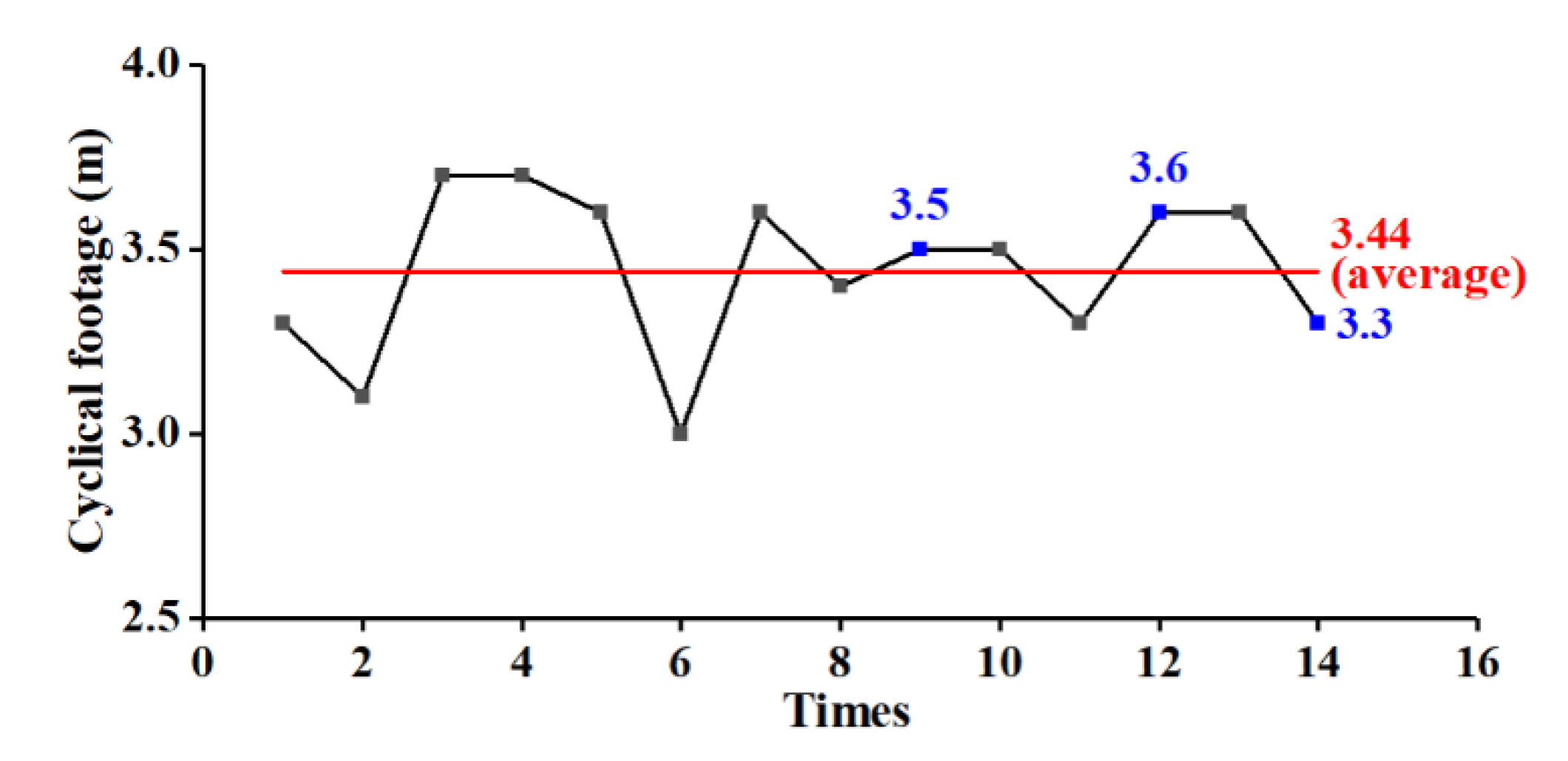 Applsci 10 06764 g009 Applsci 10 06764 g009