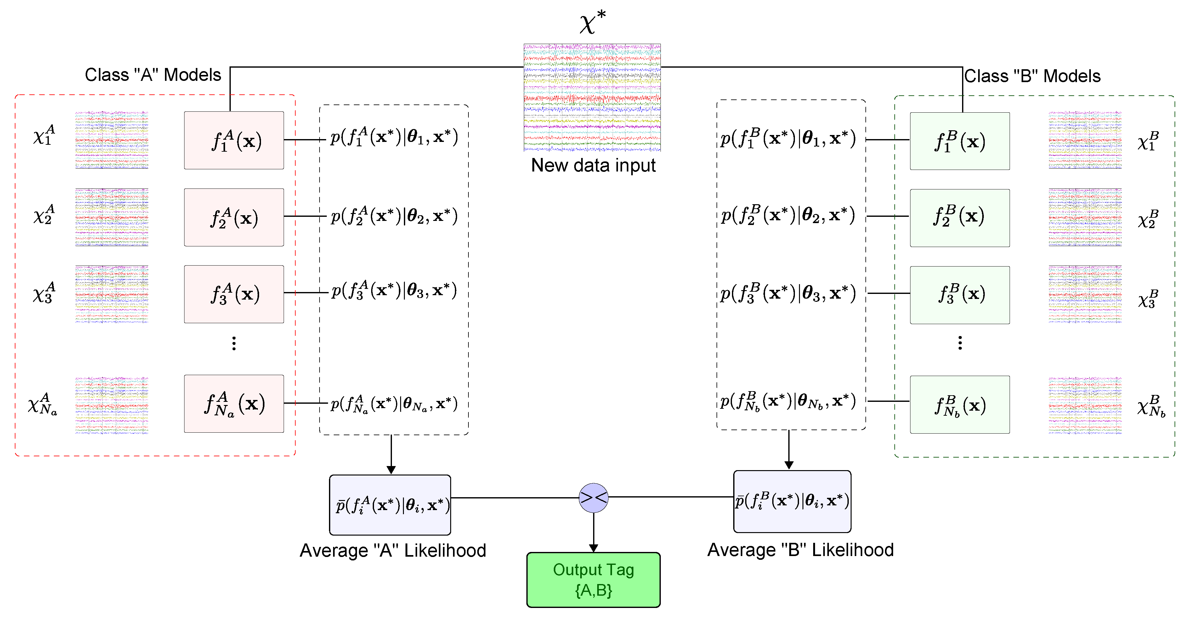 Applsci 10 06765 g001 Applsci 10 06765 g001