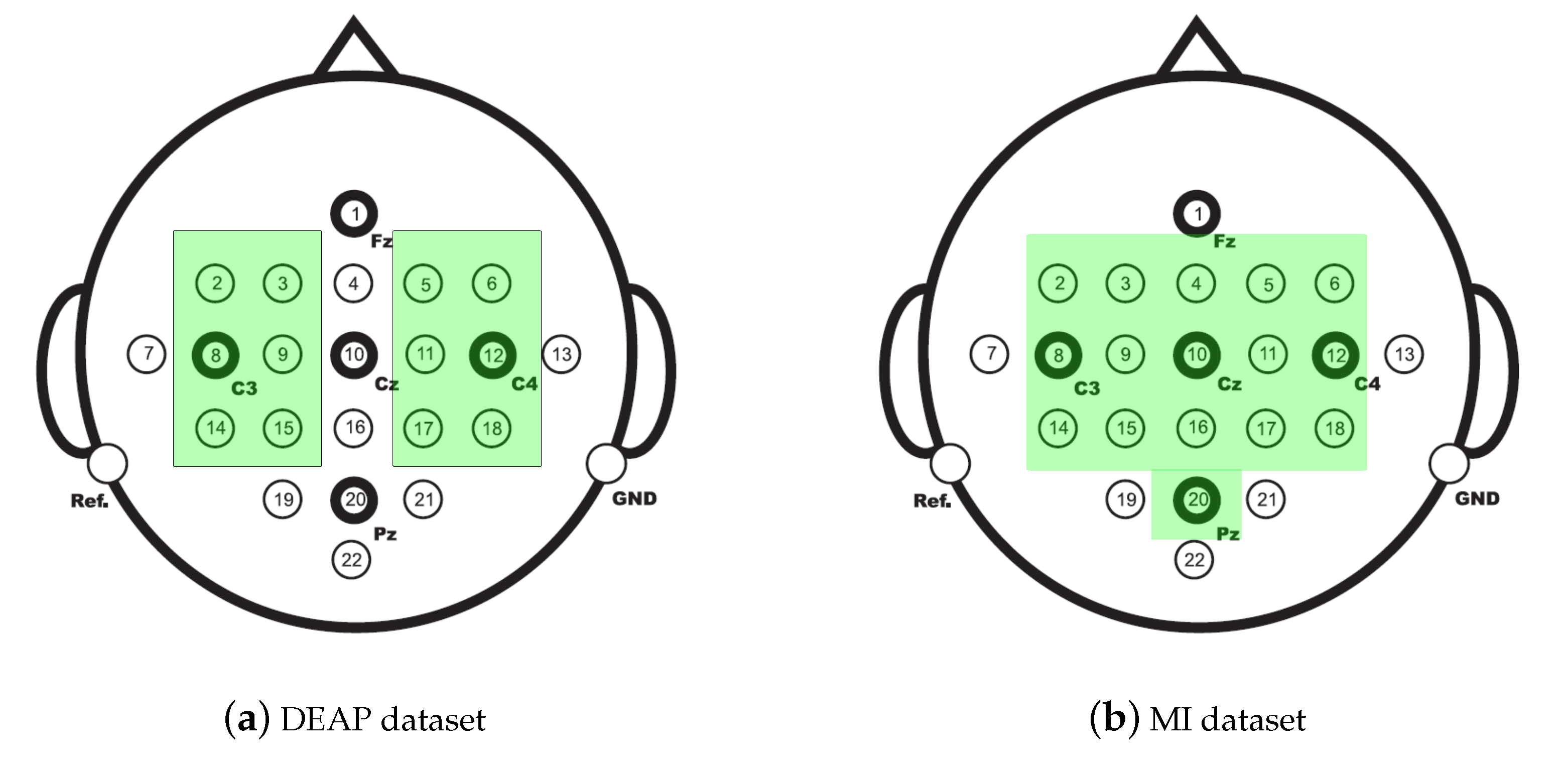 Applsci 10 06765 g002 Applsci 10 06765 g002