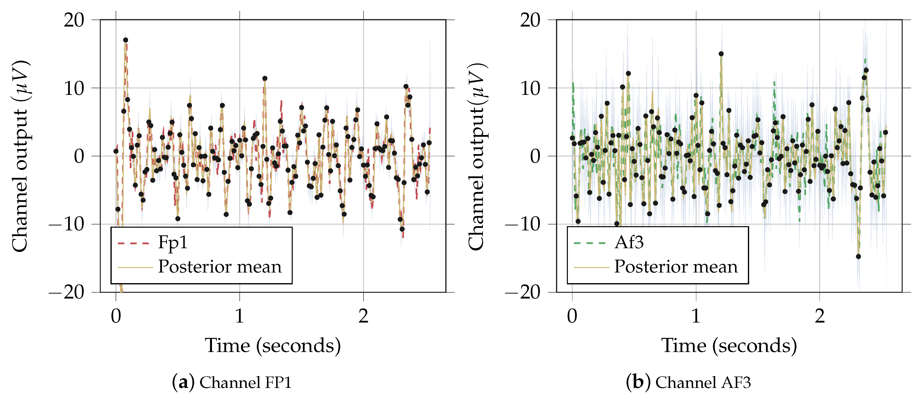 Applsci 10 06765 g004 Applsci 10 06765 g004
