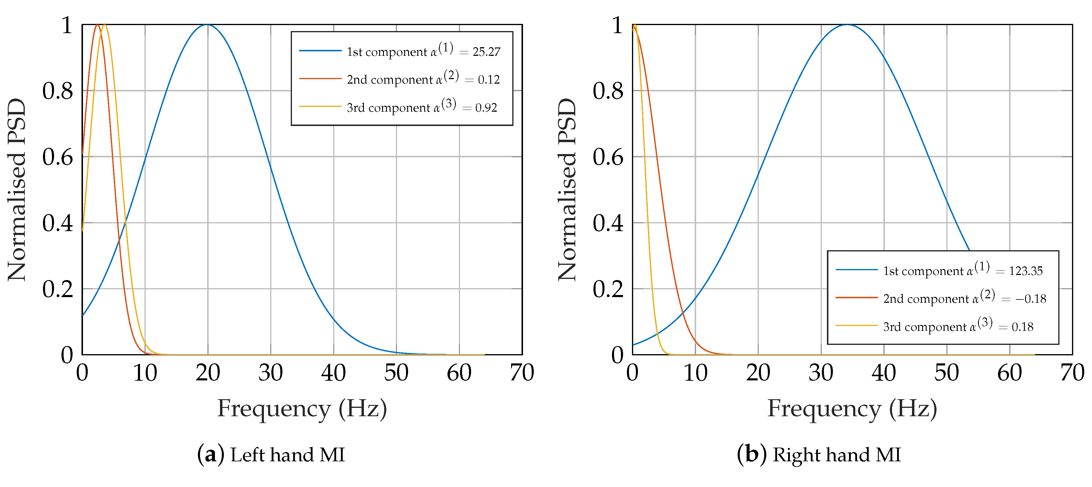 Applsci 10 06765 g005 Applsci 10 06765 g005