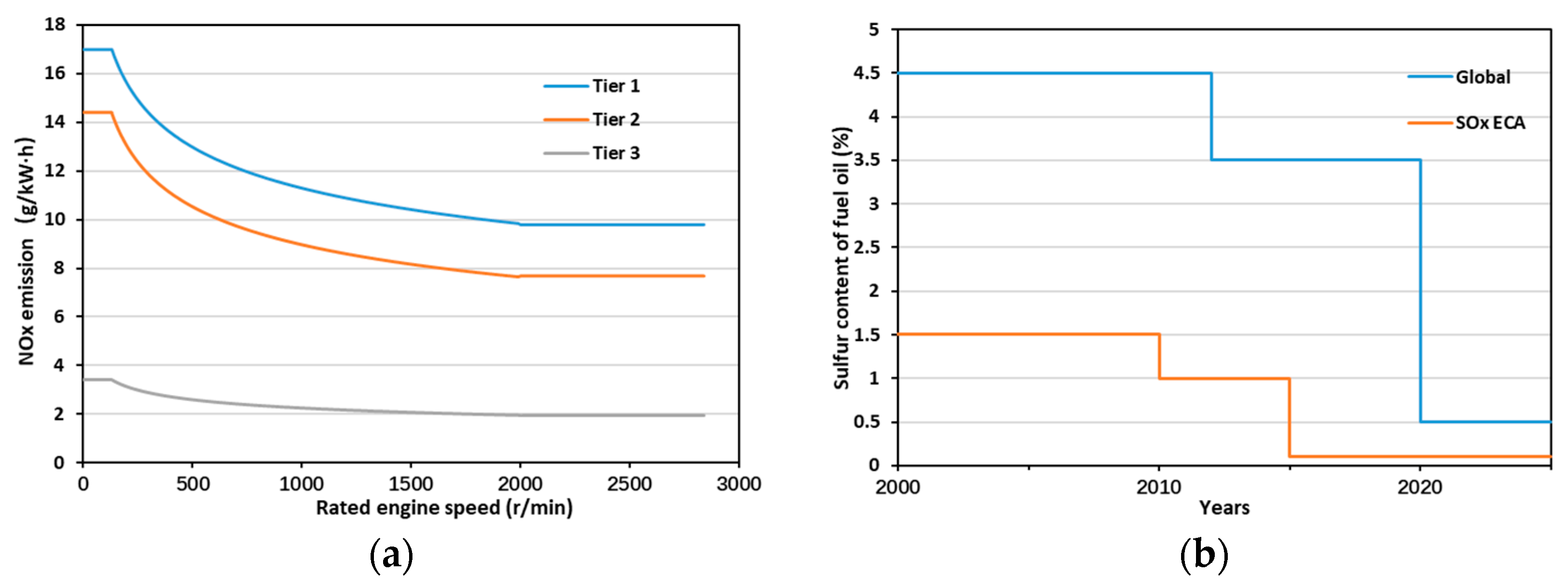 Applsci 10 06766 g001 Applsci 10 06766 g001