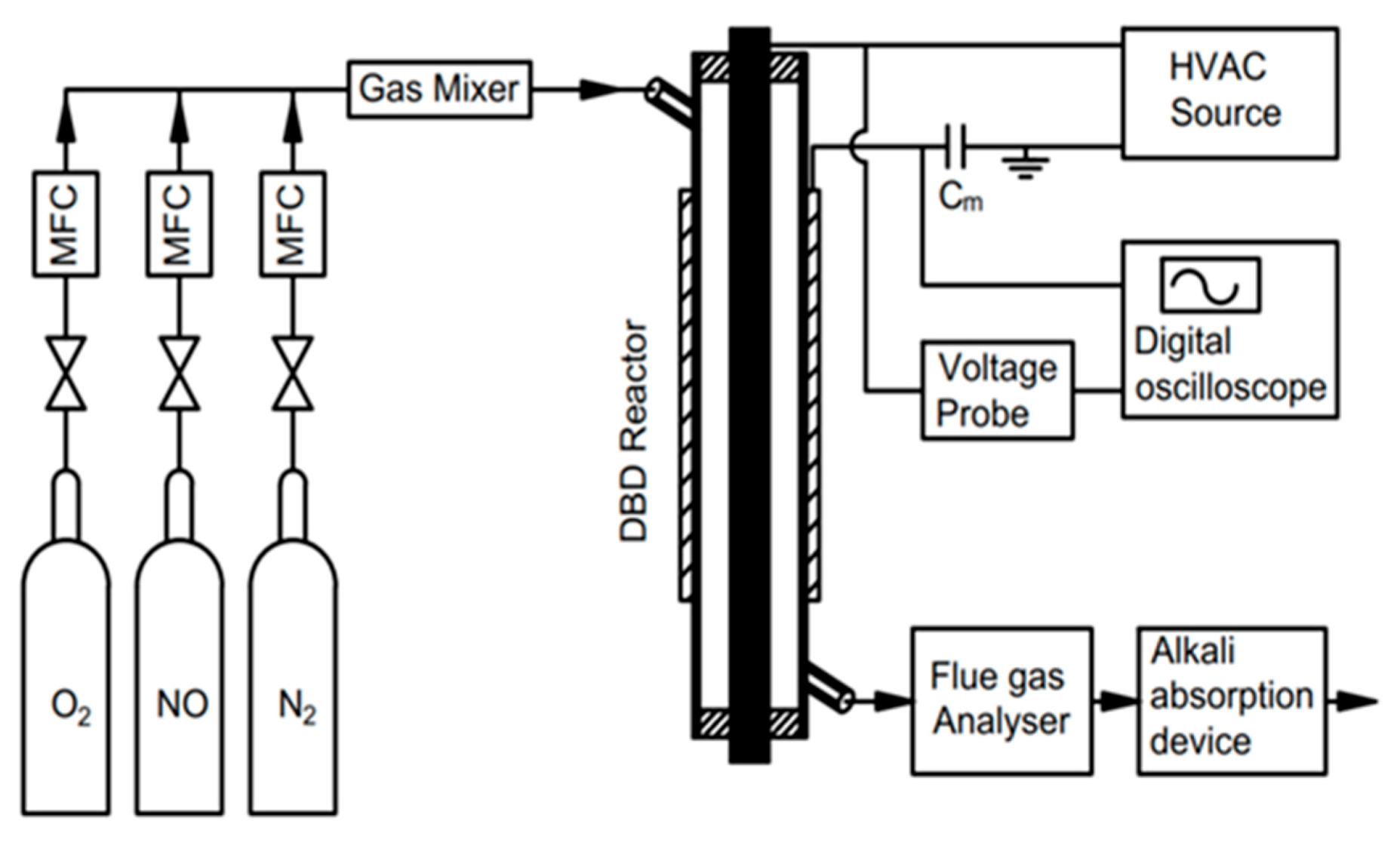 Applsci 10 06766 g002 Applsci 10 06766 g002