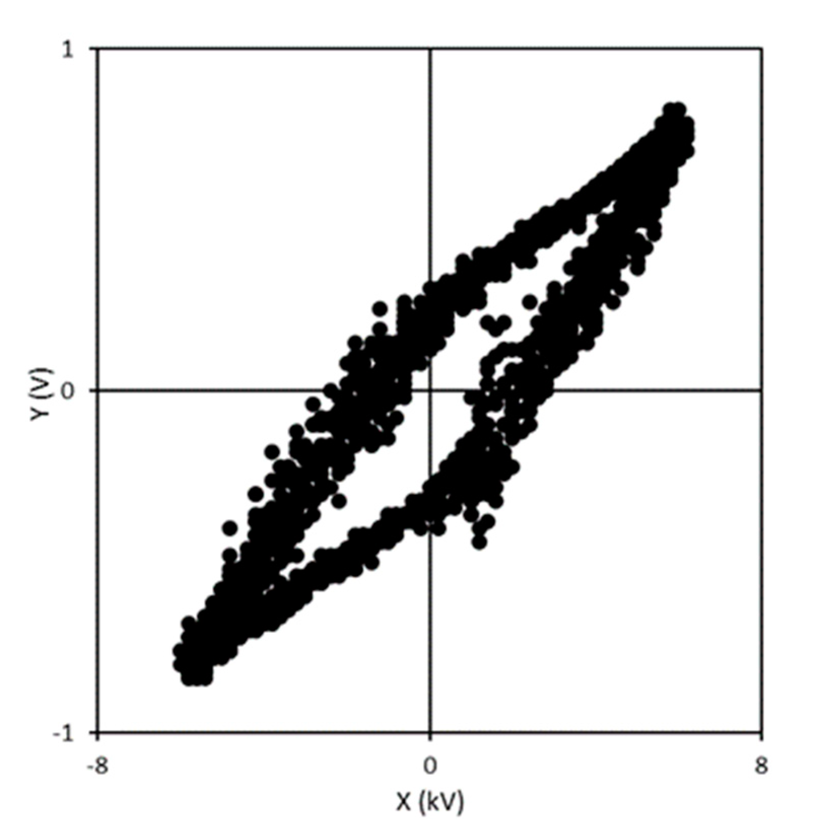 Applsci 10 06766 g003 Applsci 10 06766 g003