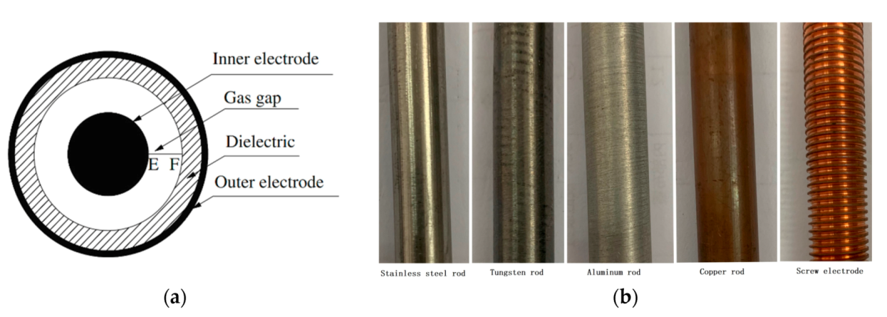 Applsci 10 06766 g004 Applsci 10 06766 g004