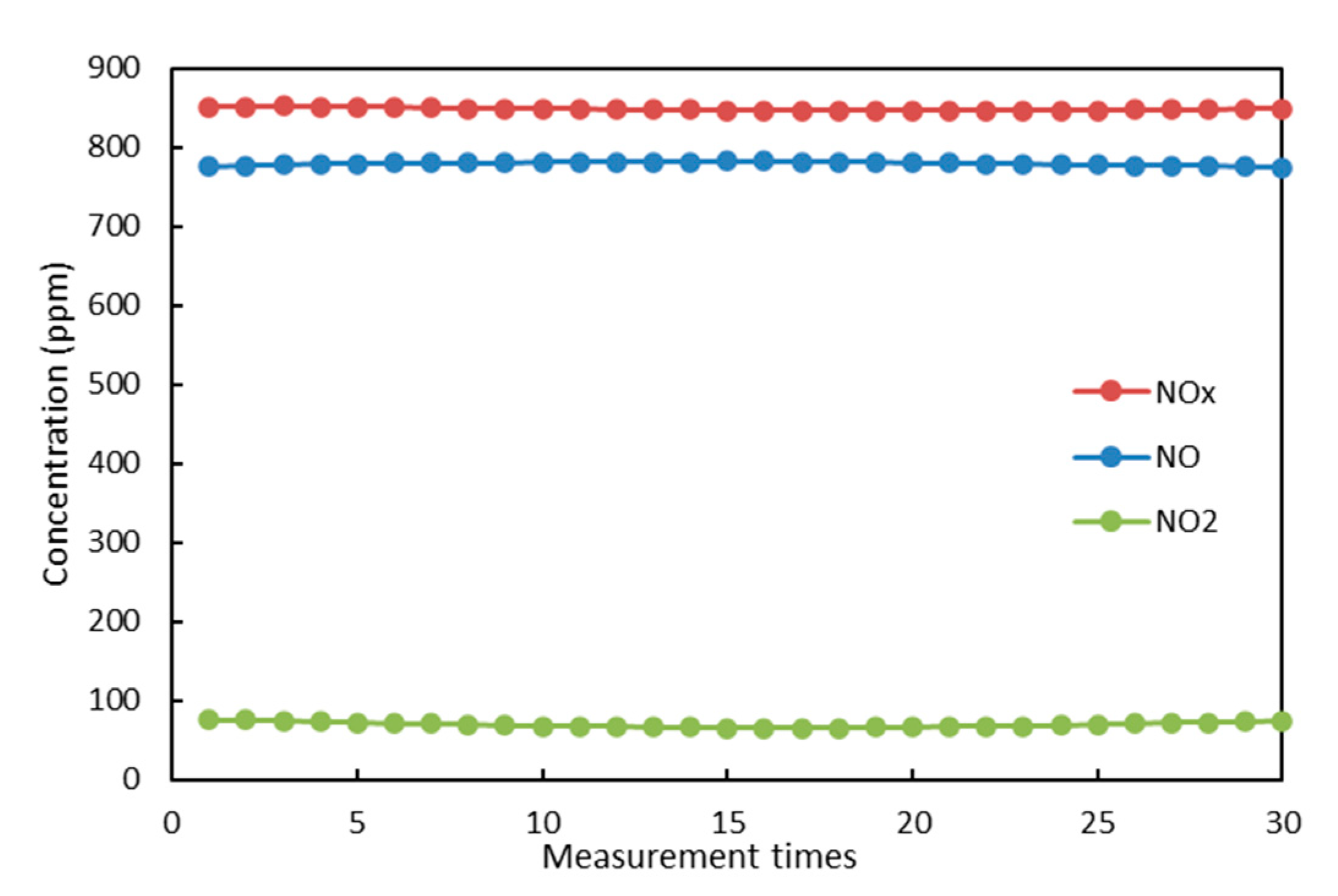 Applsci 10 06766 g005 Applsci 10 06766 g005